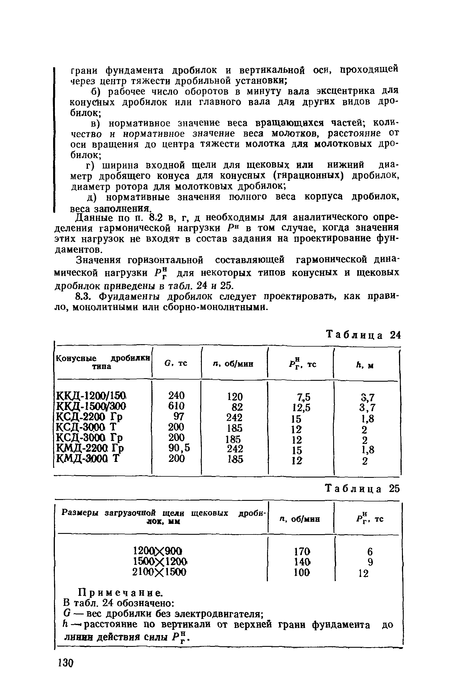 Пособие к СНиП II-19-79