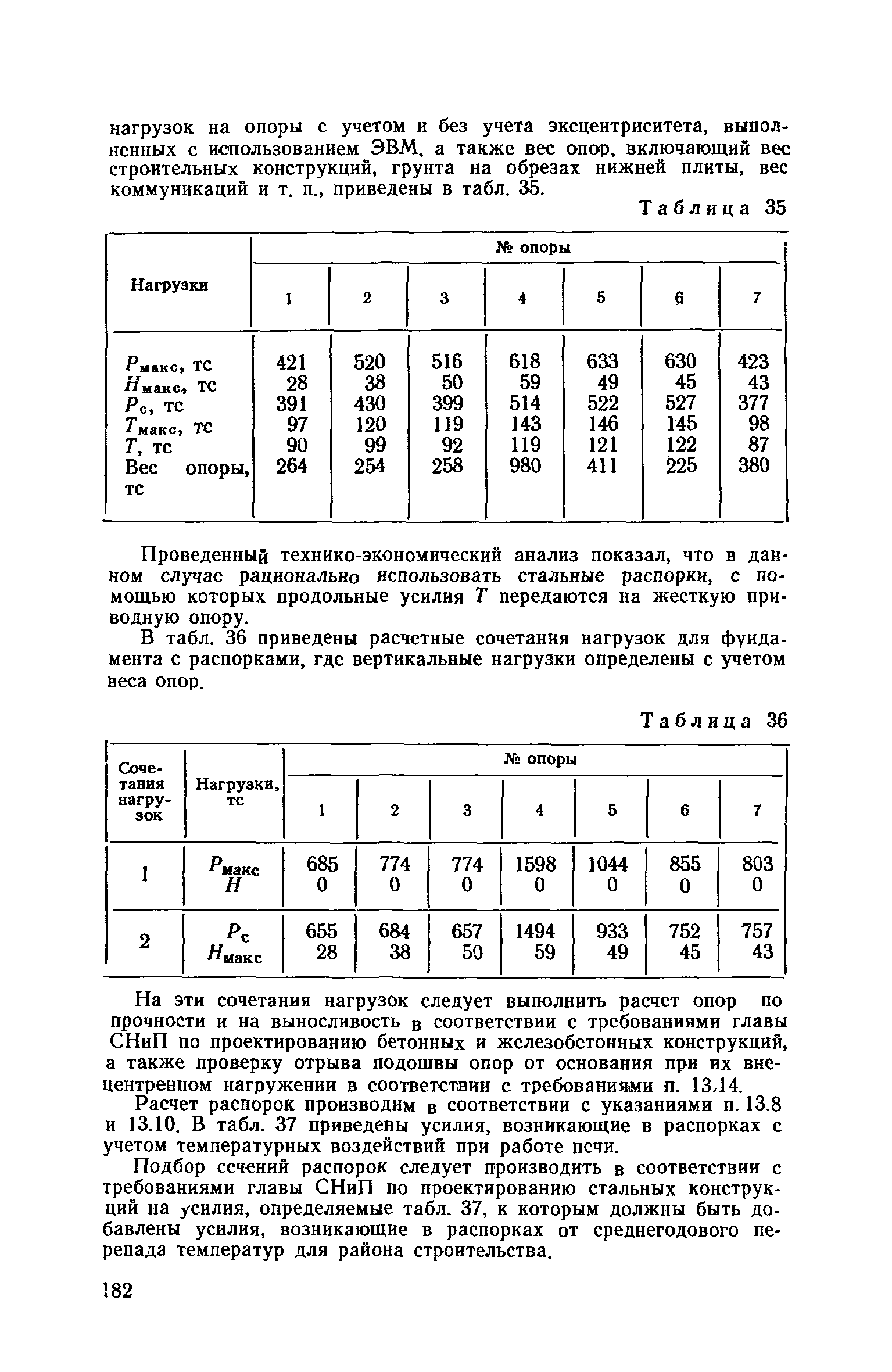 Пособие к СНиП II-19-79