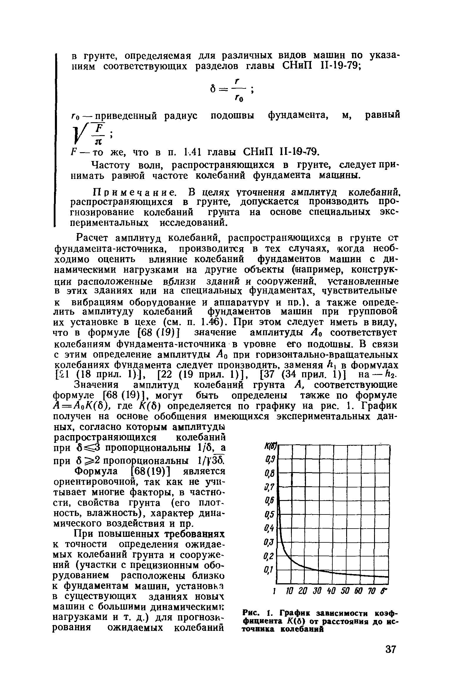 Пособие к СНиП II-19-79