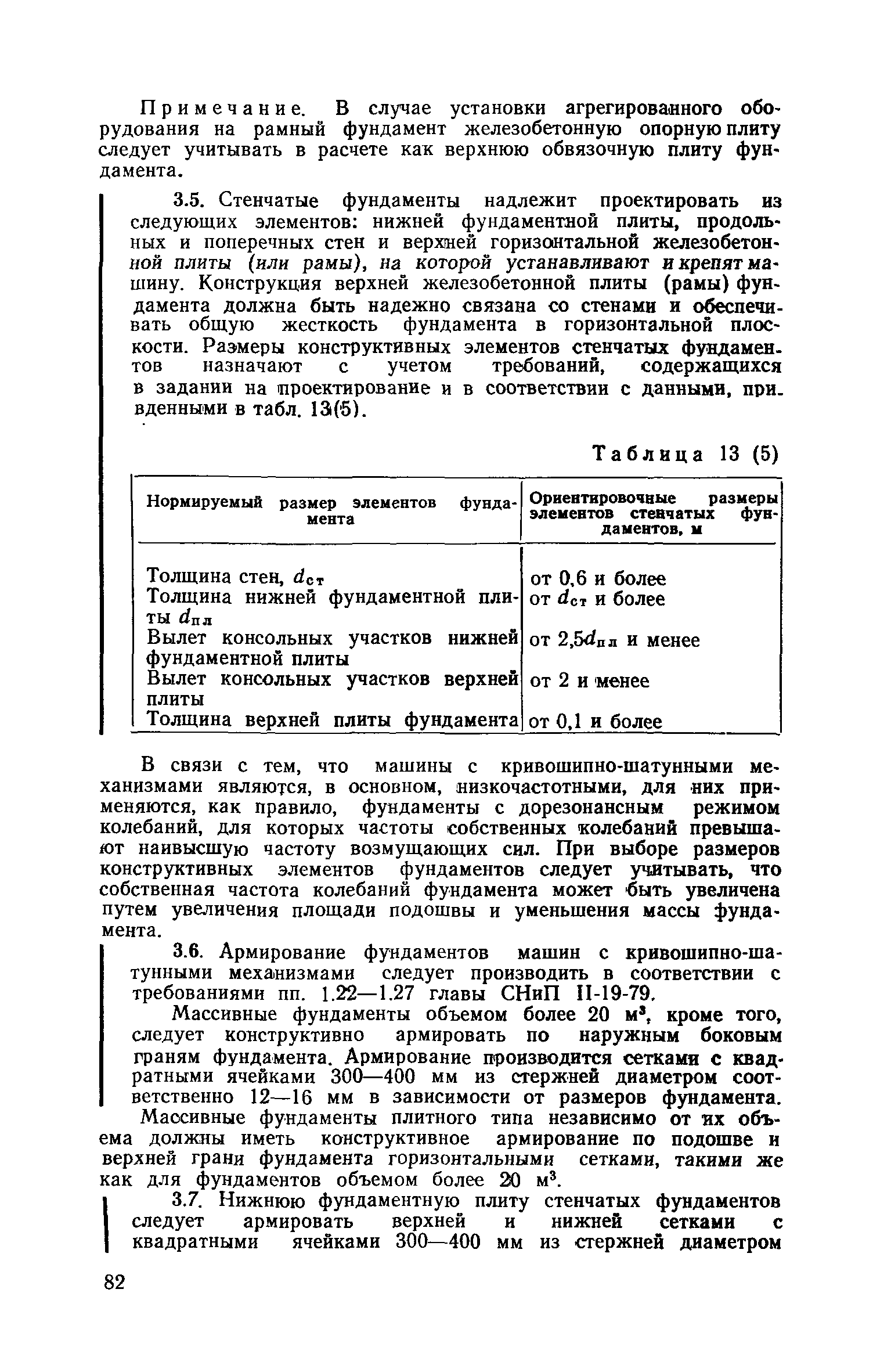 Пособие к СНиП II-19-79