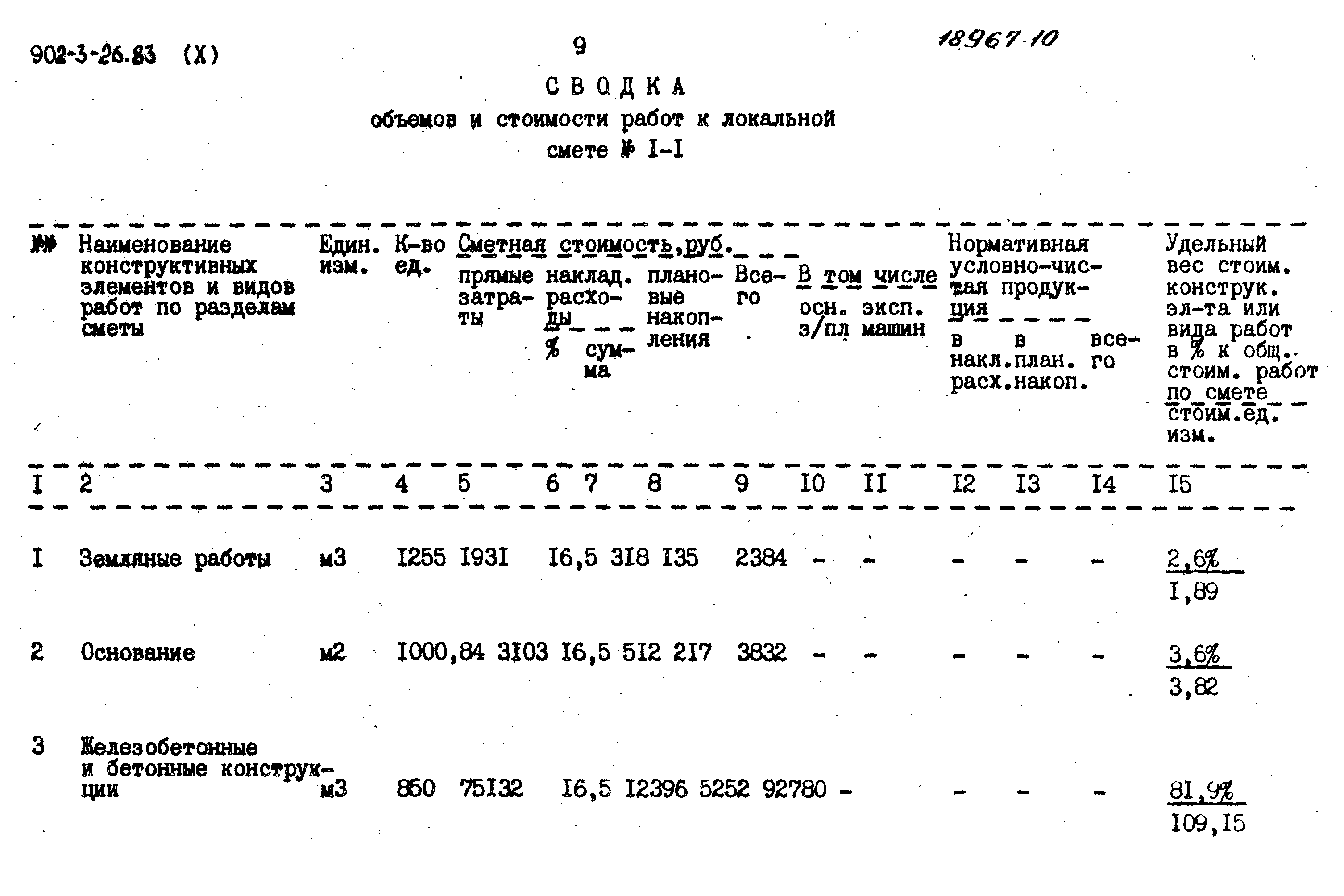 Типовой проект 902-3-26.83