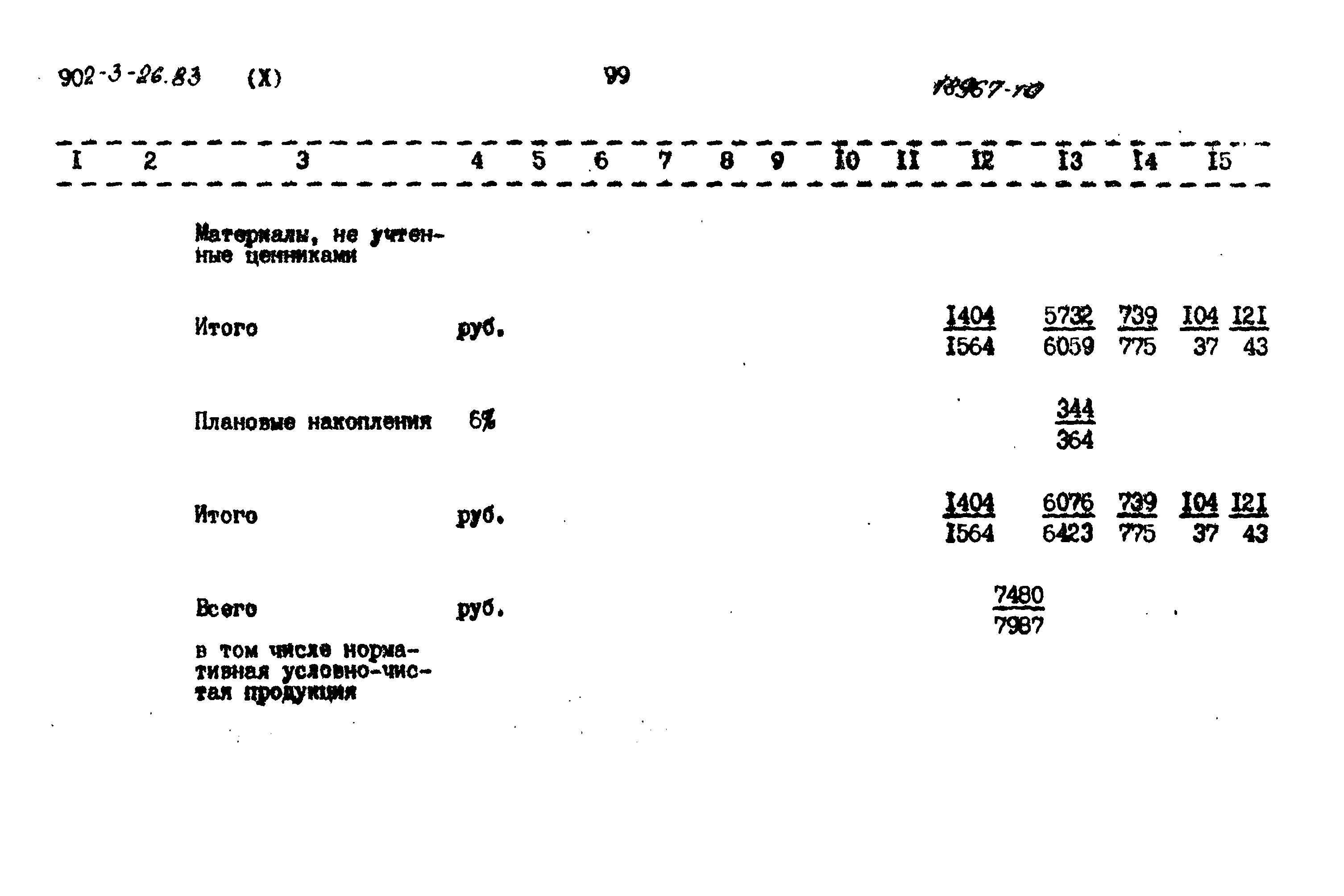 Типовой проект 902-3-26.83