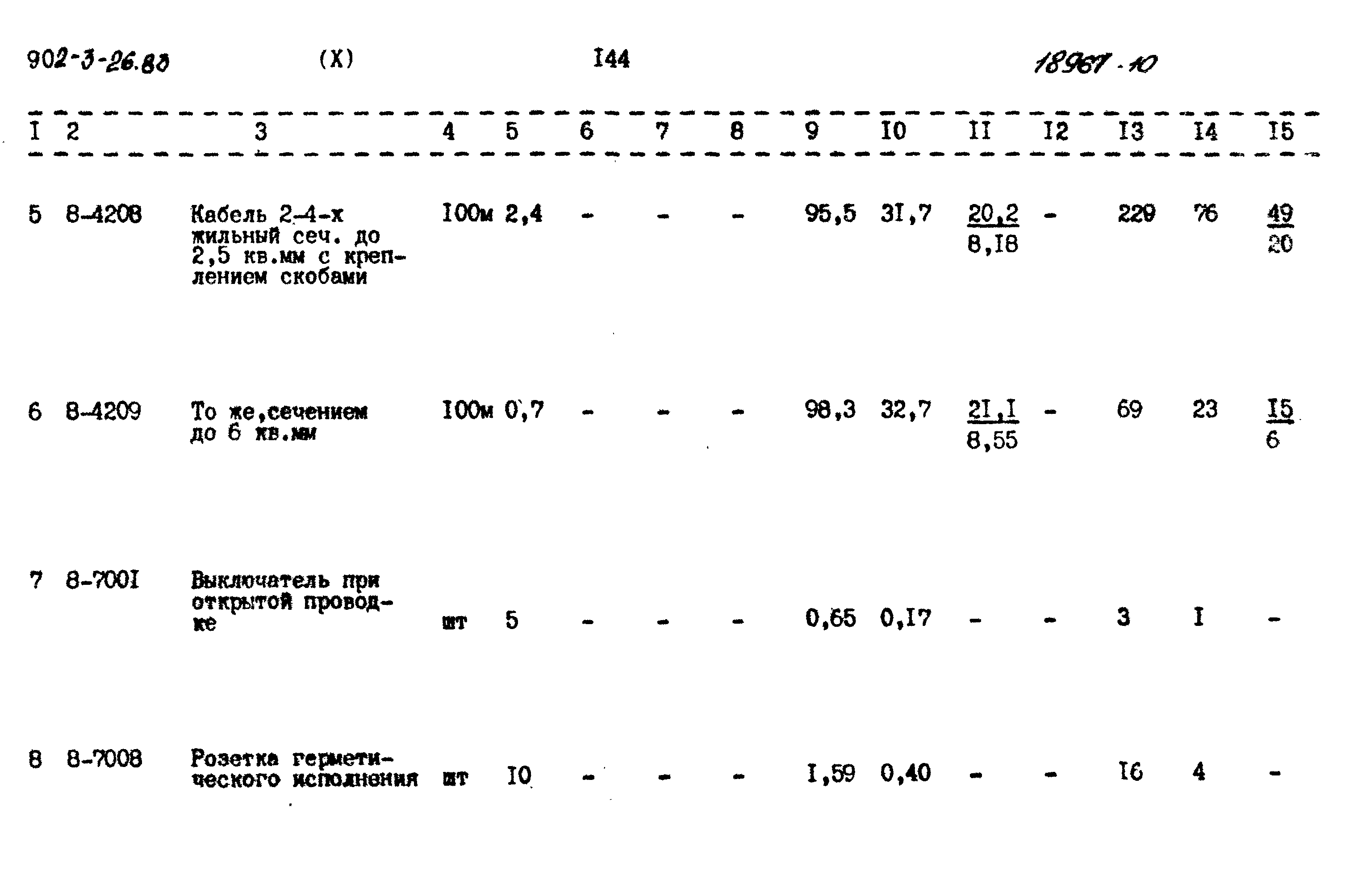 Типовой проект 902-3-26.83