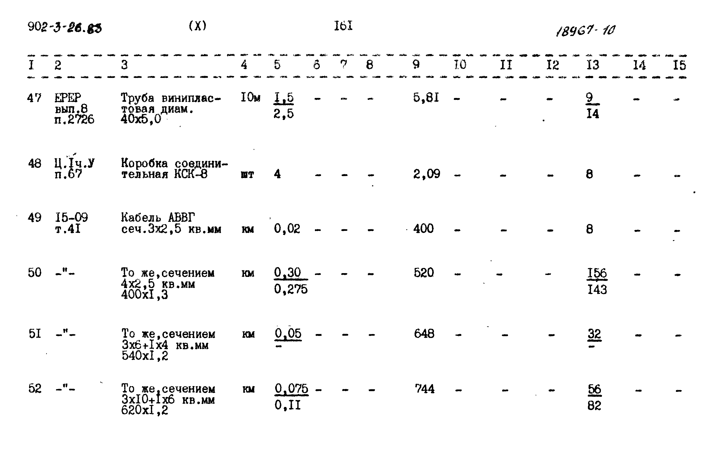 Типовой проект 902-3-26.83