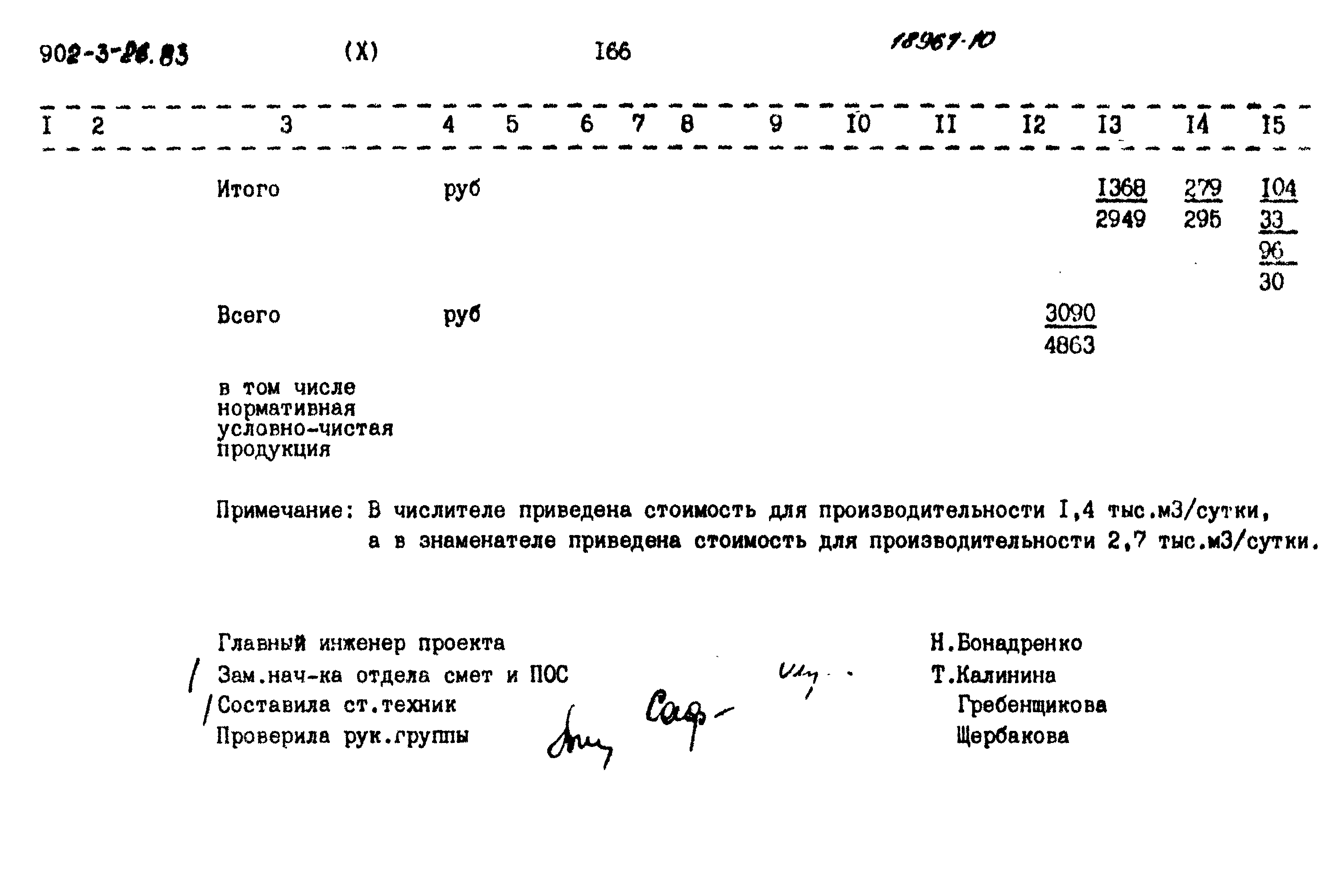 Типовой проект 902-3-26.83