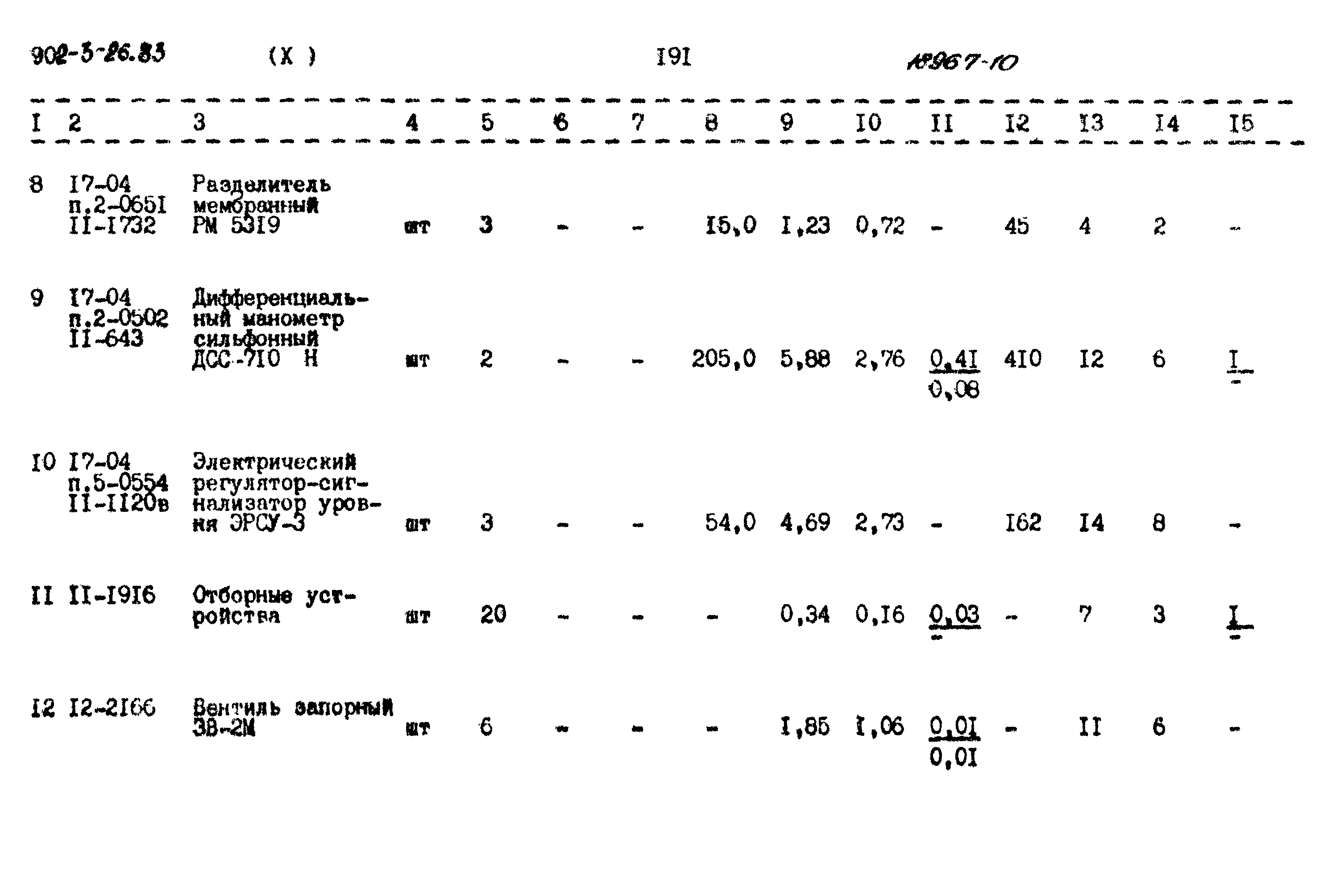 Типовой проект 902-3-26.83