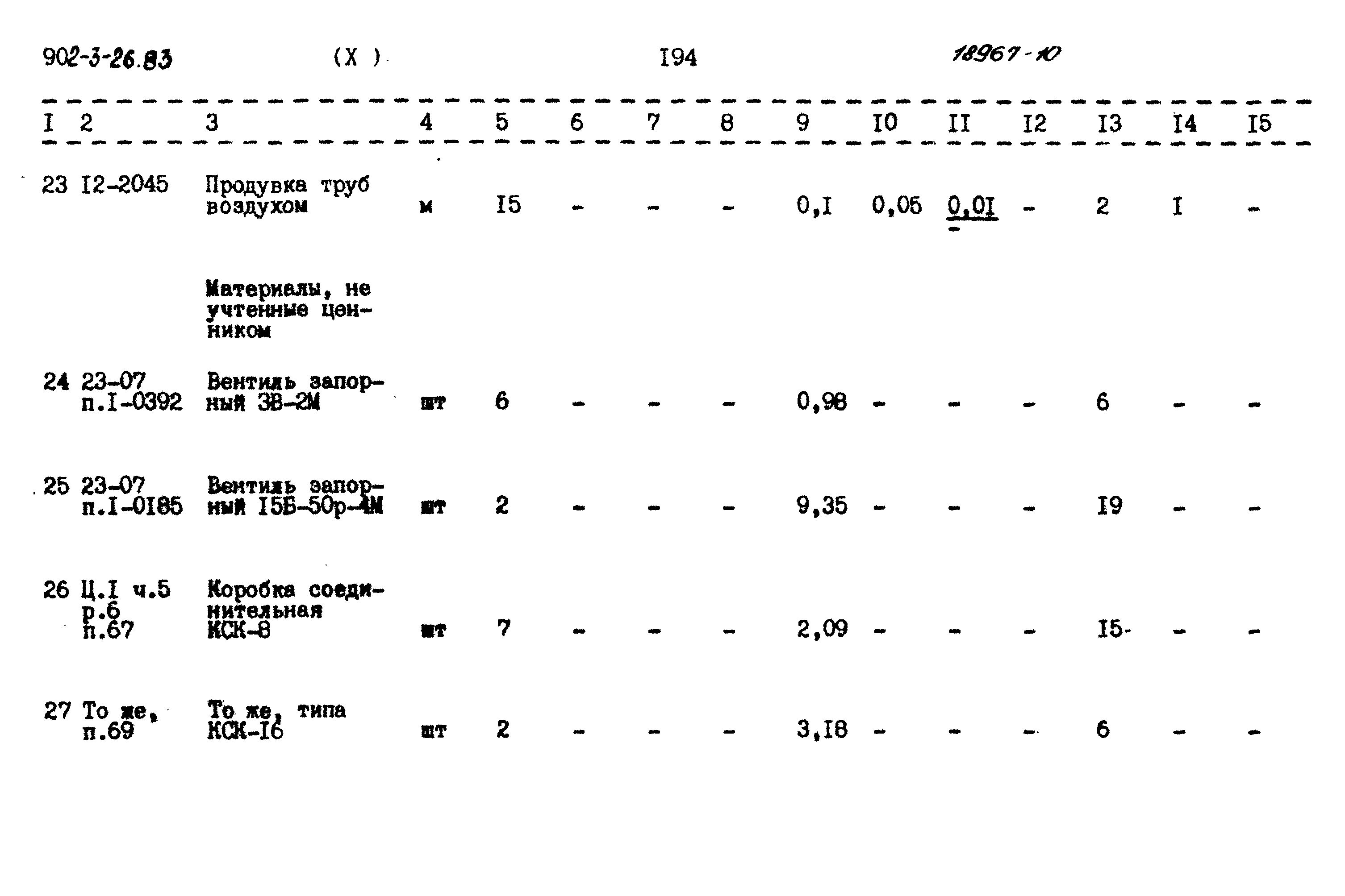 Типовой проект 902-3-26.83