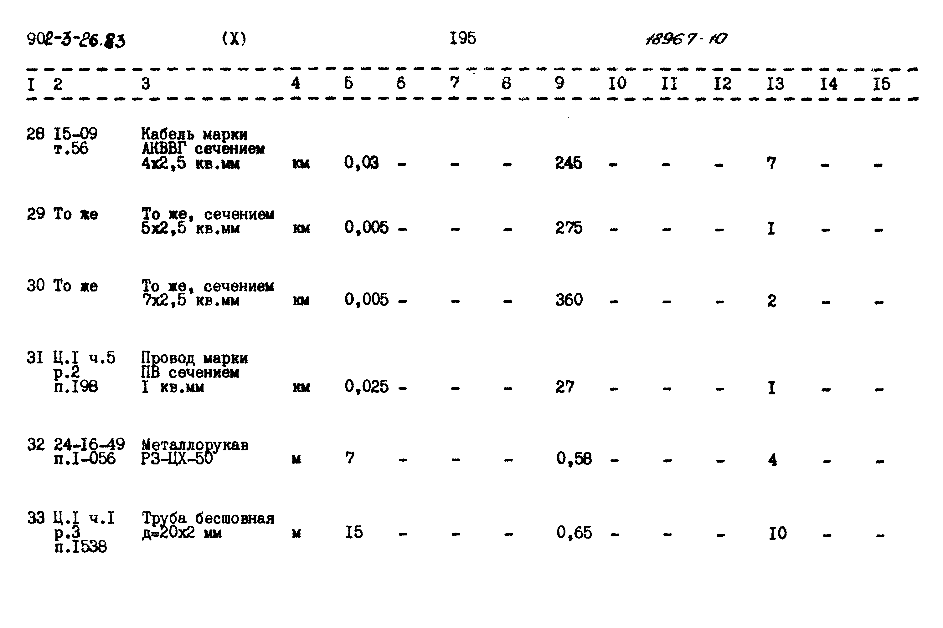 Типовой проект 902-3-26.83