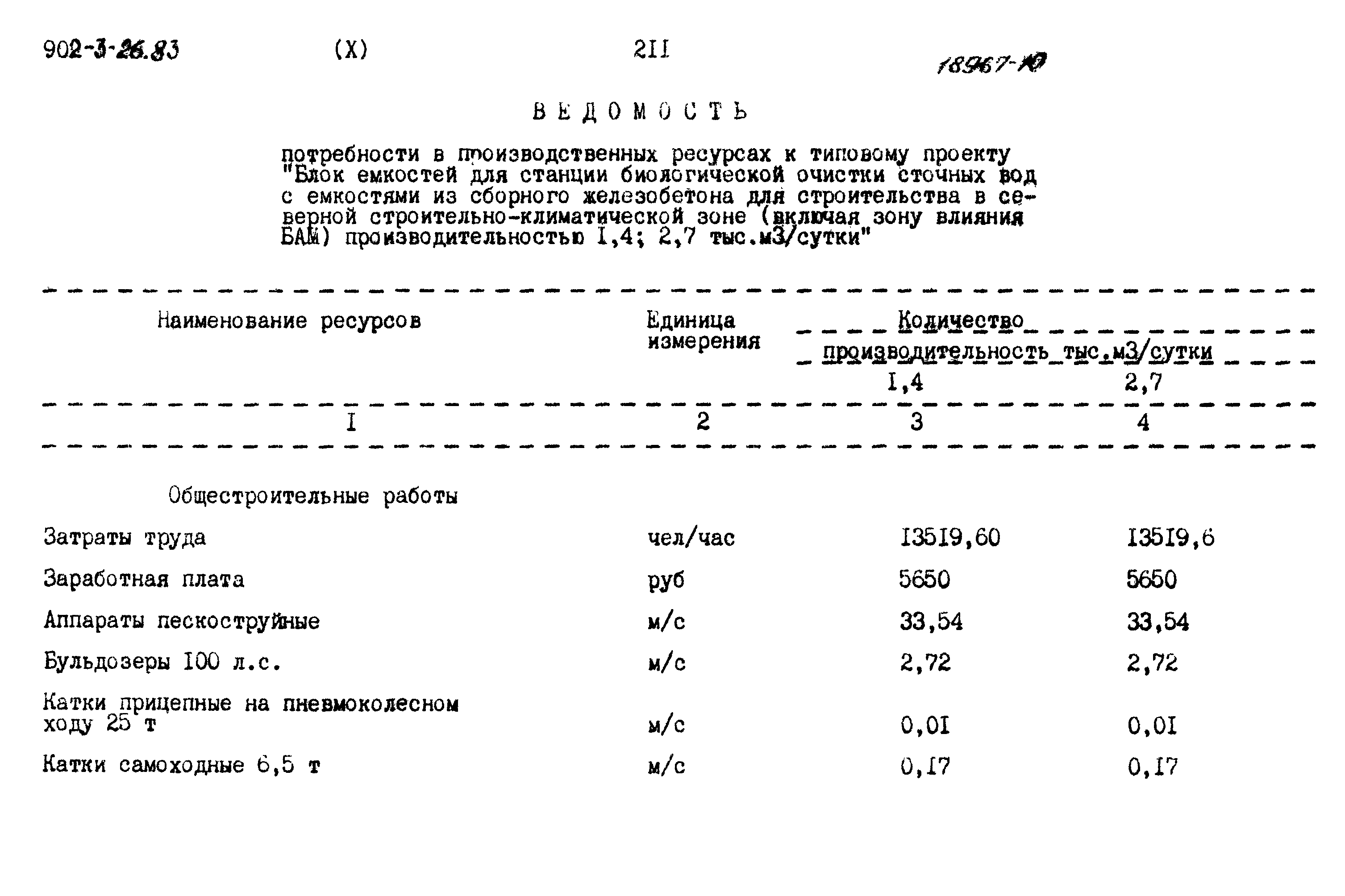 Типовой проект 902-3-26.83