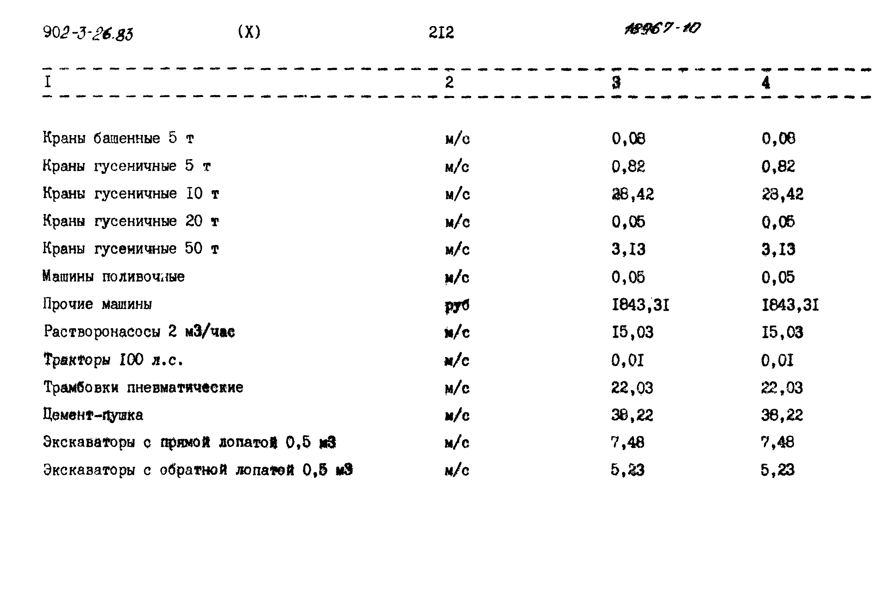 Типовой проект 902-3-26.83