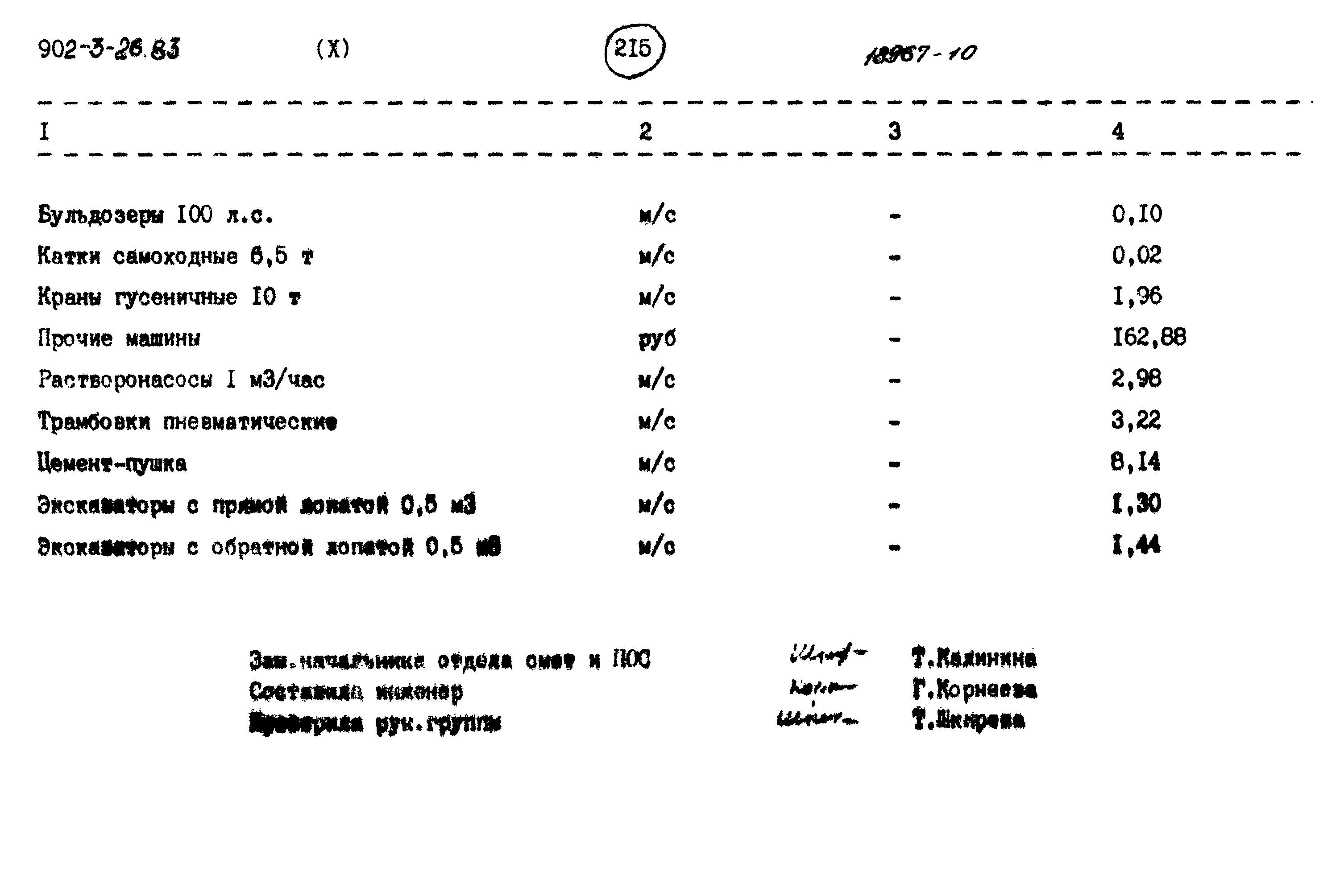 Типовой проект 902-3-26.83