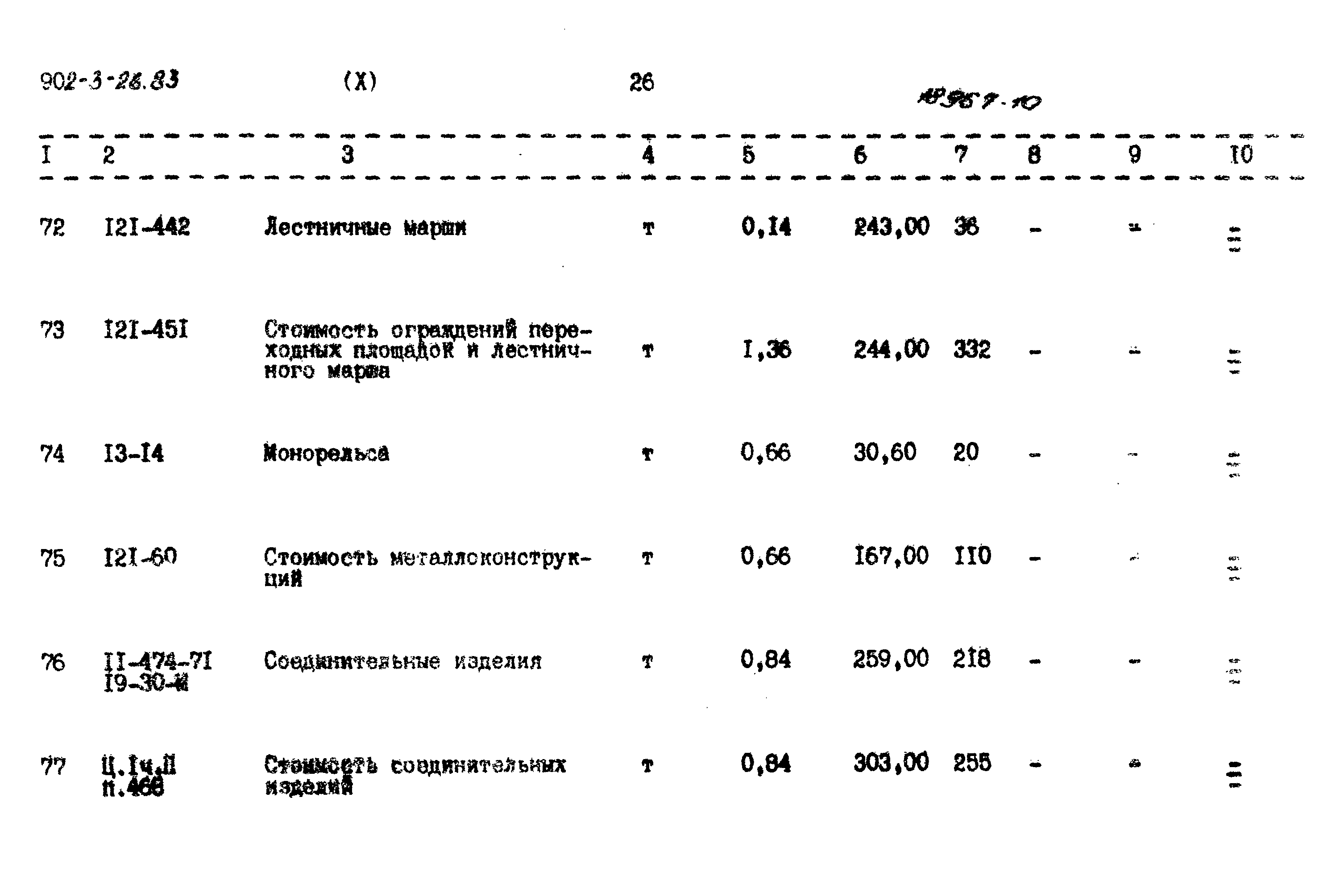 Типовой проект 902-3-26.83