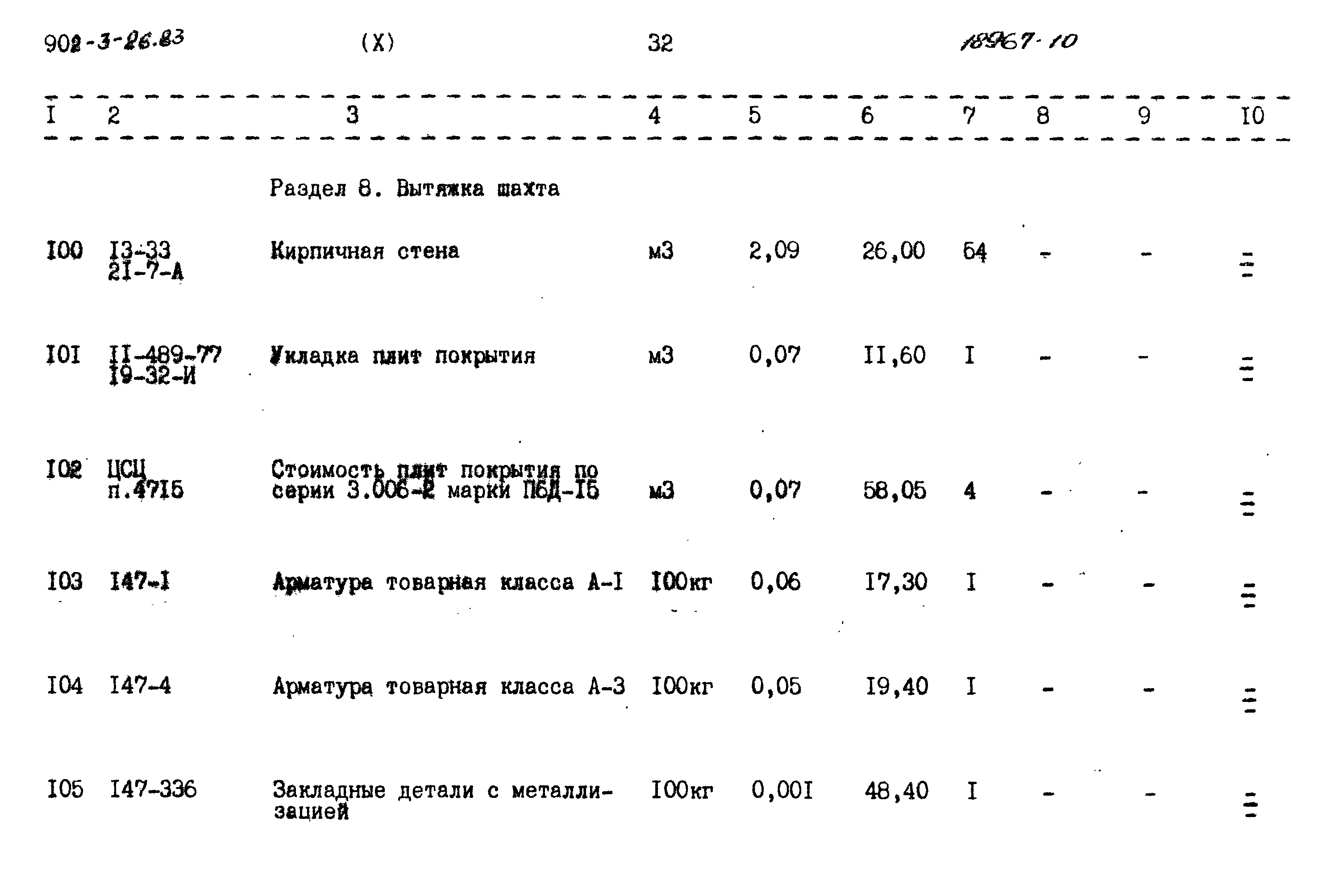 Типовой проект 902-3-26.83