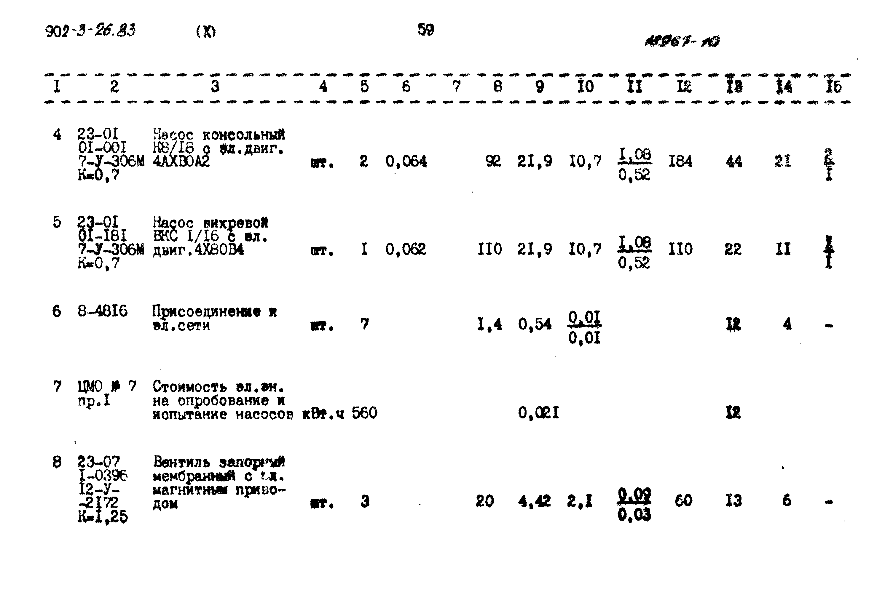 Типовой проект 902-3-26.83