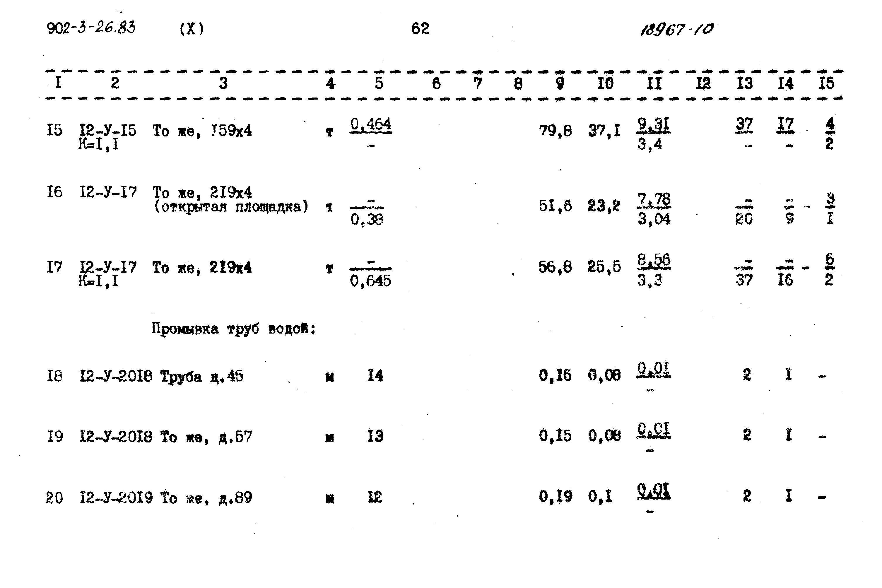 Типовой проект 902-3-26.83