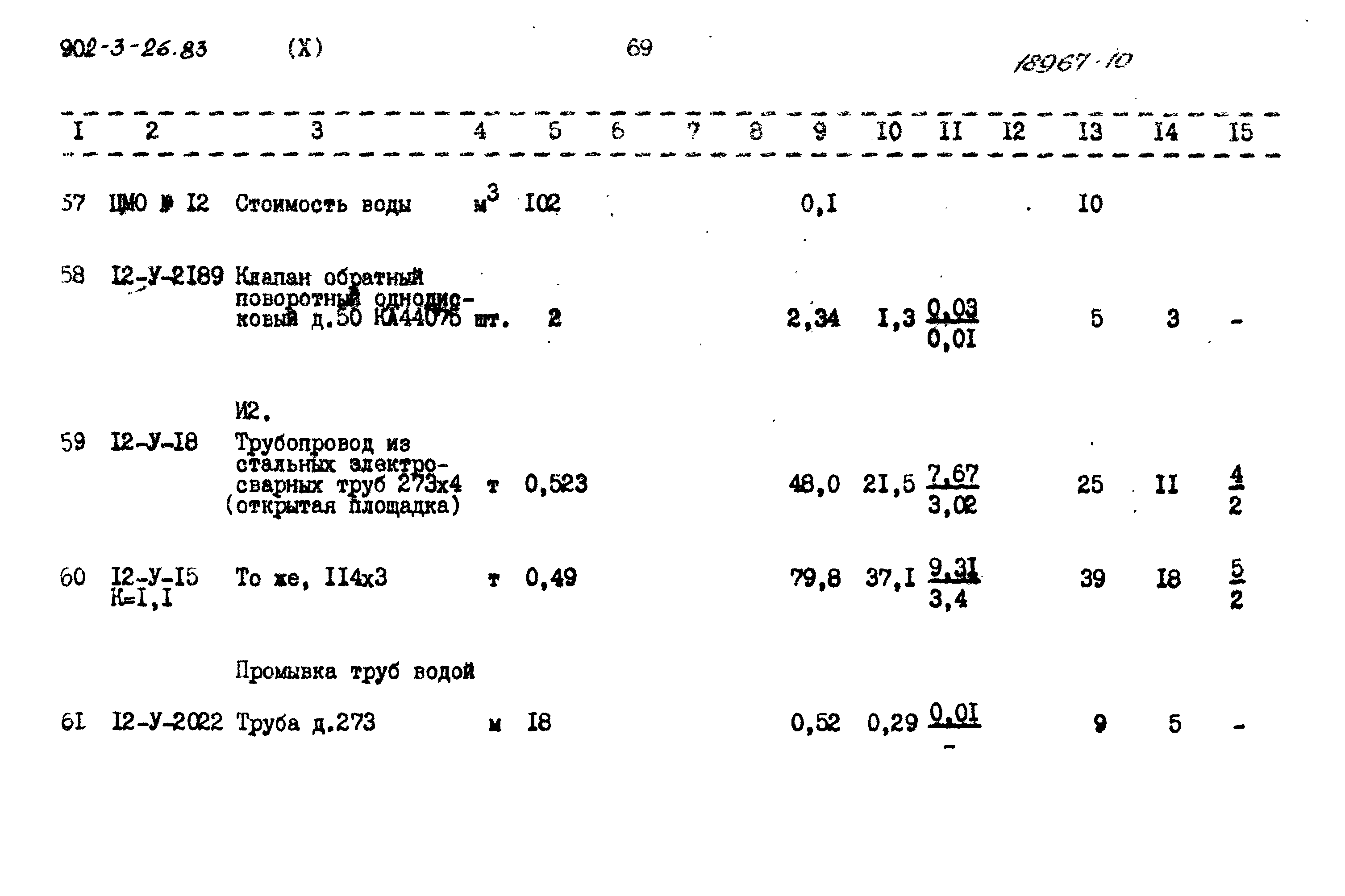 Типовой проект 902-3-26.83