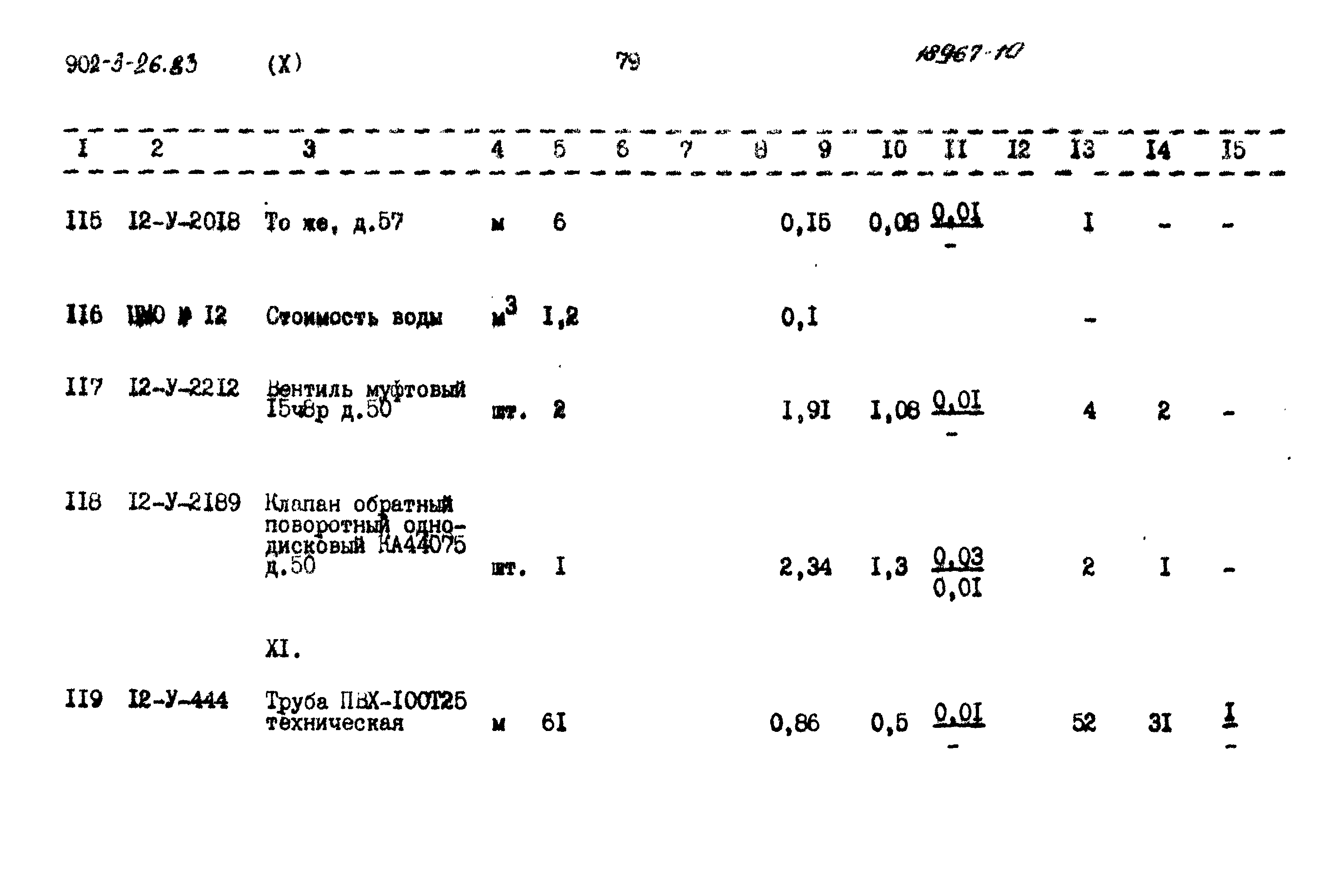 Типовой проект 902-3-26.83