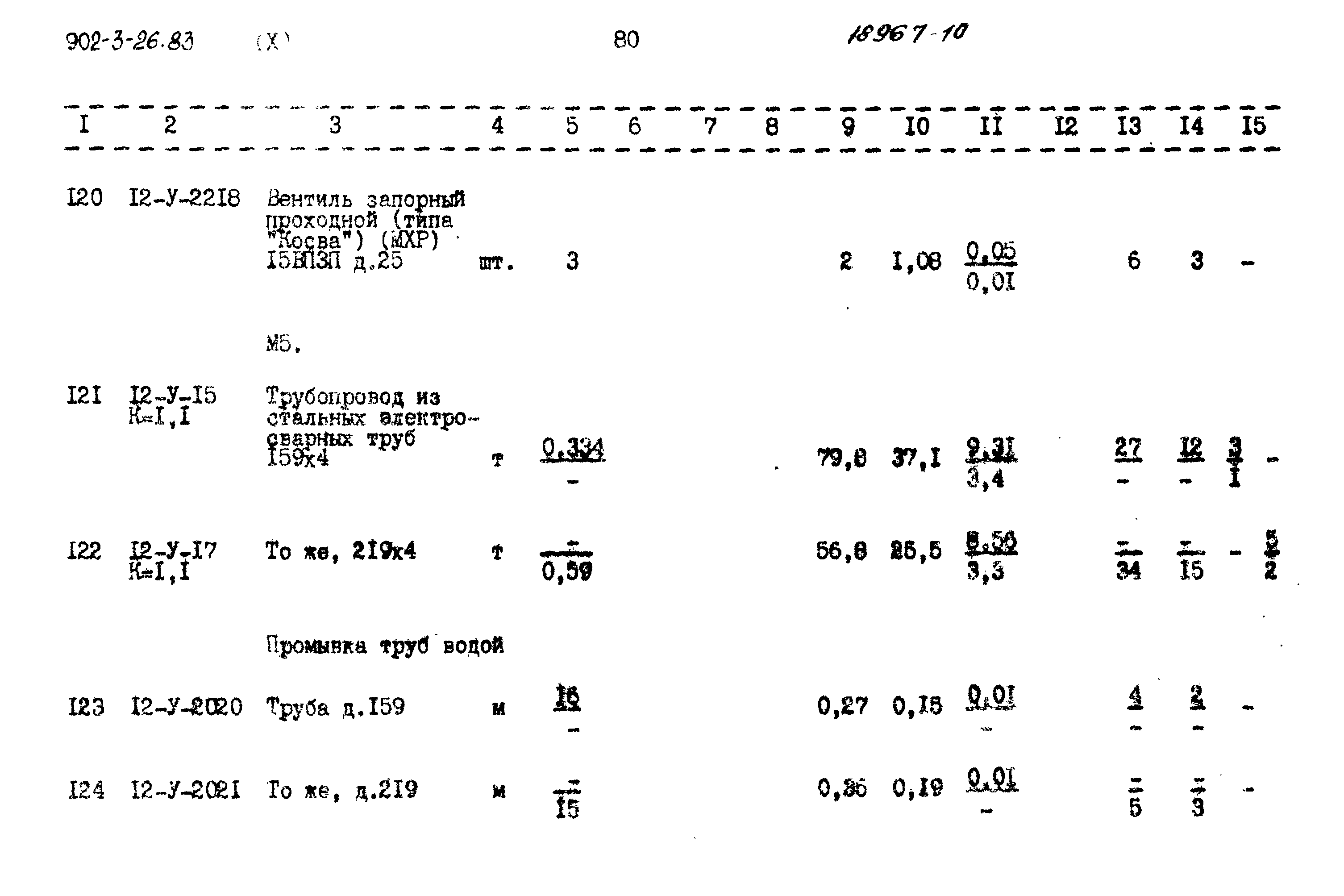 Типовой проект 902-3-26.83