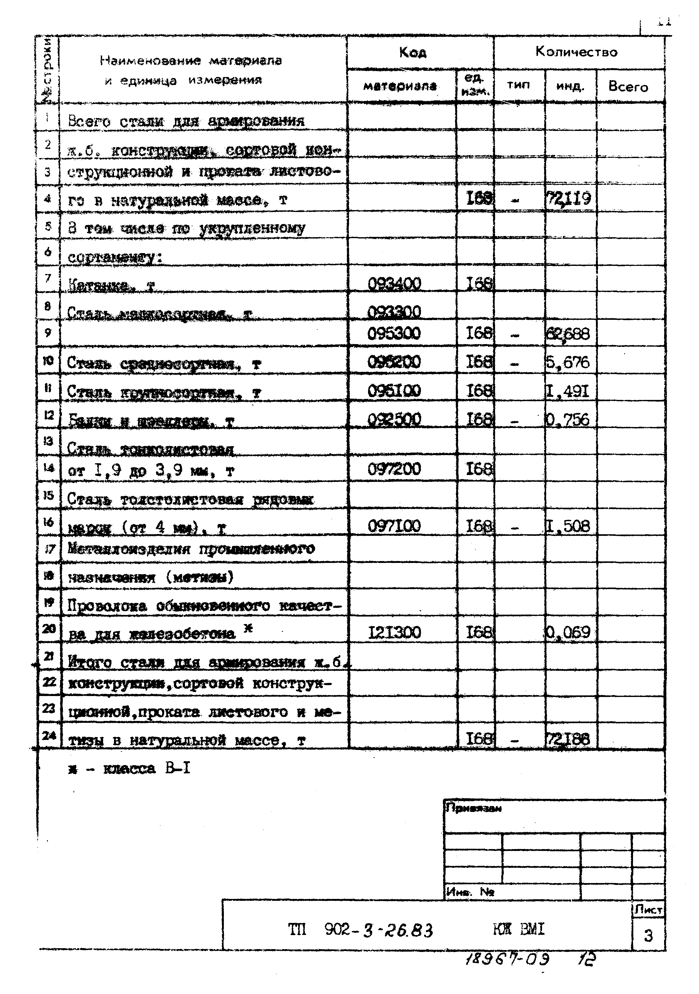 Типовой проект 902-3-26.83