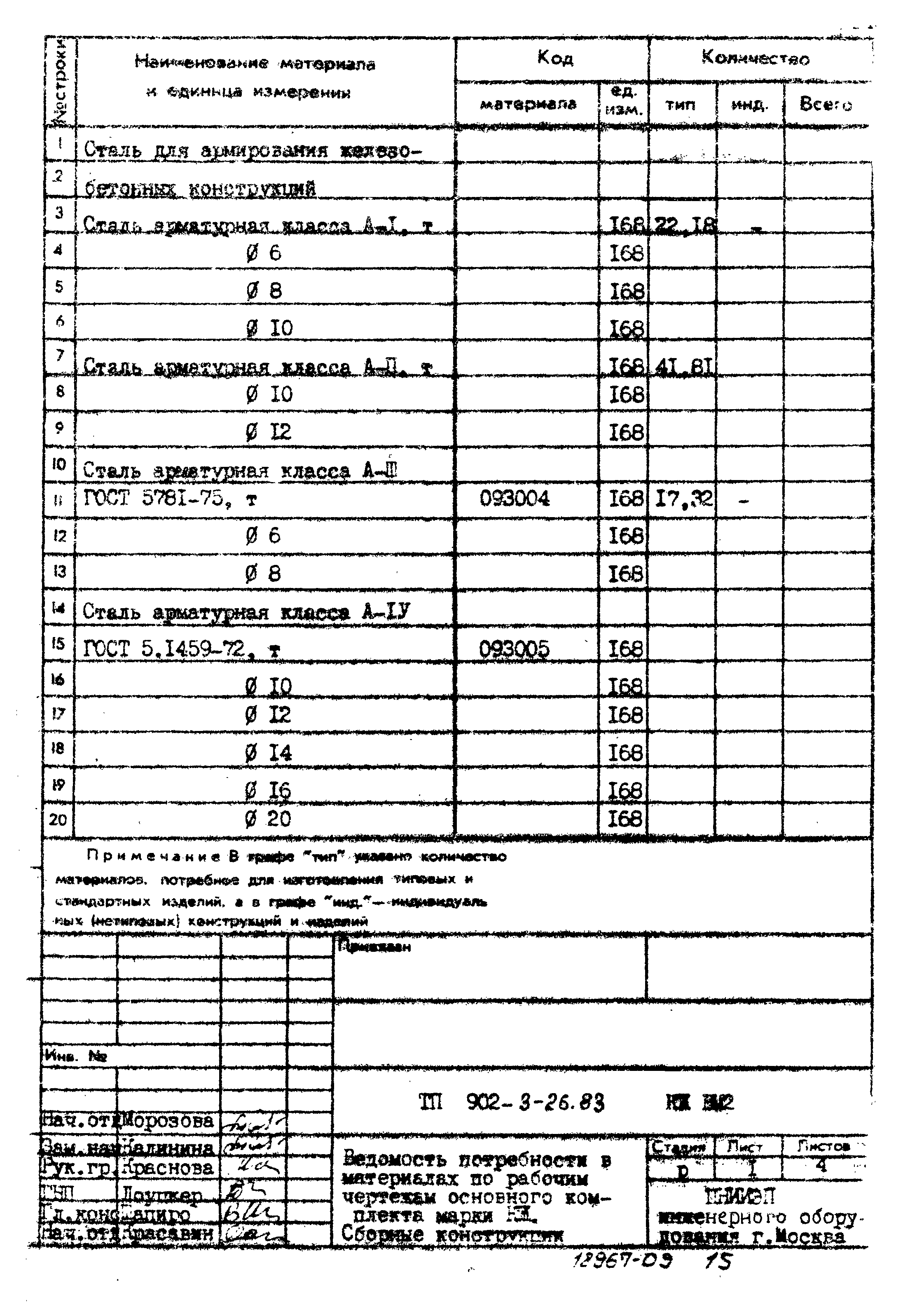 Типовой проект 902-3-26.83