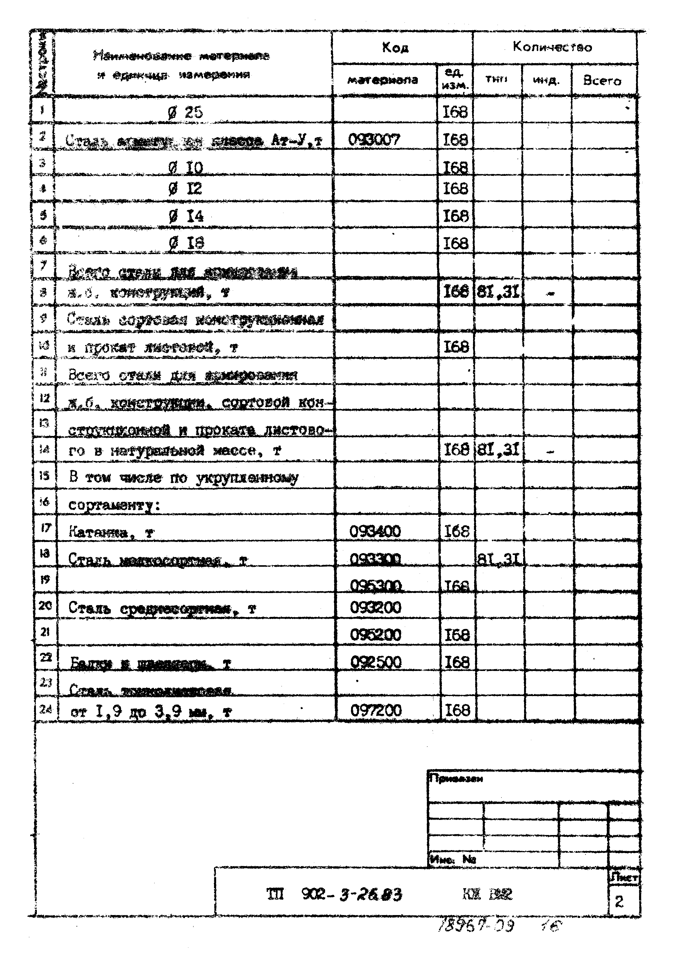 Типовой проект 902-3-26.83