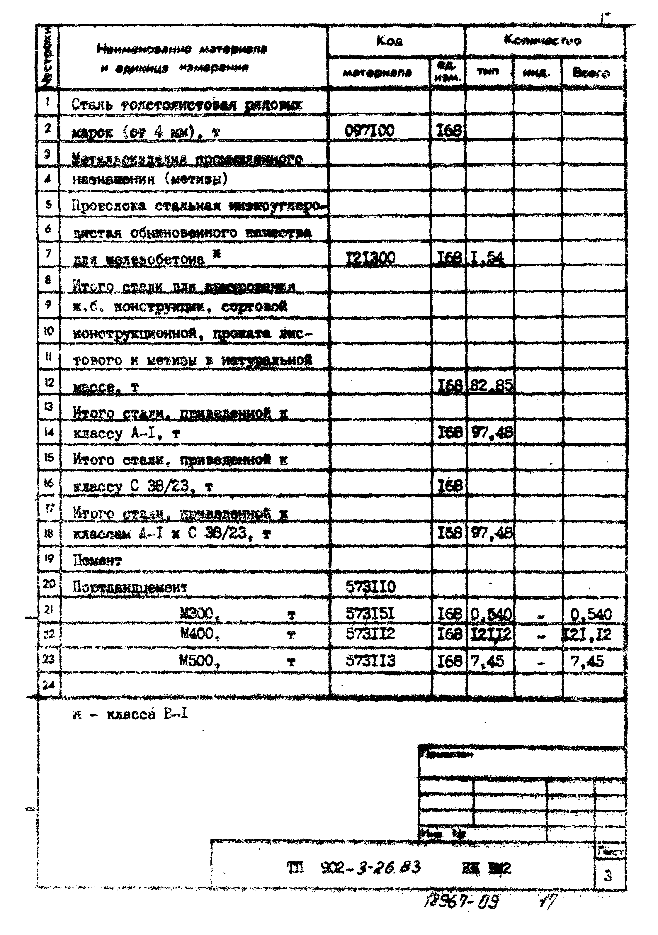 Типовой проект 902-3-26.83