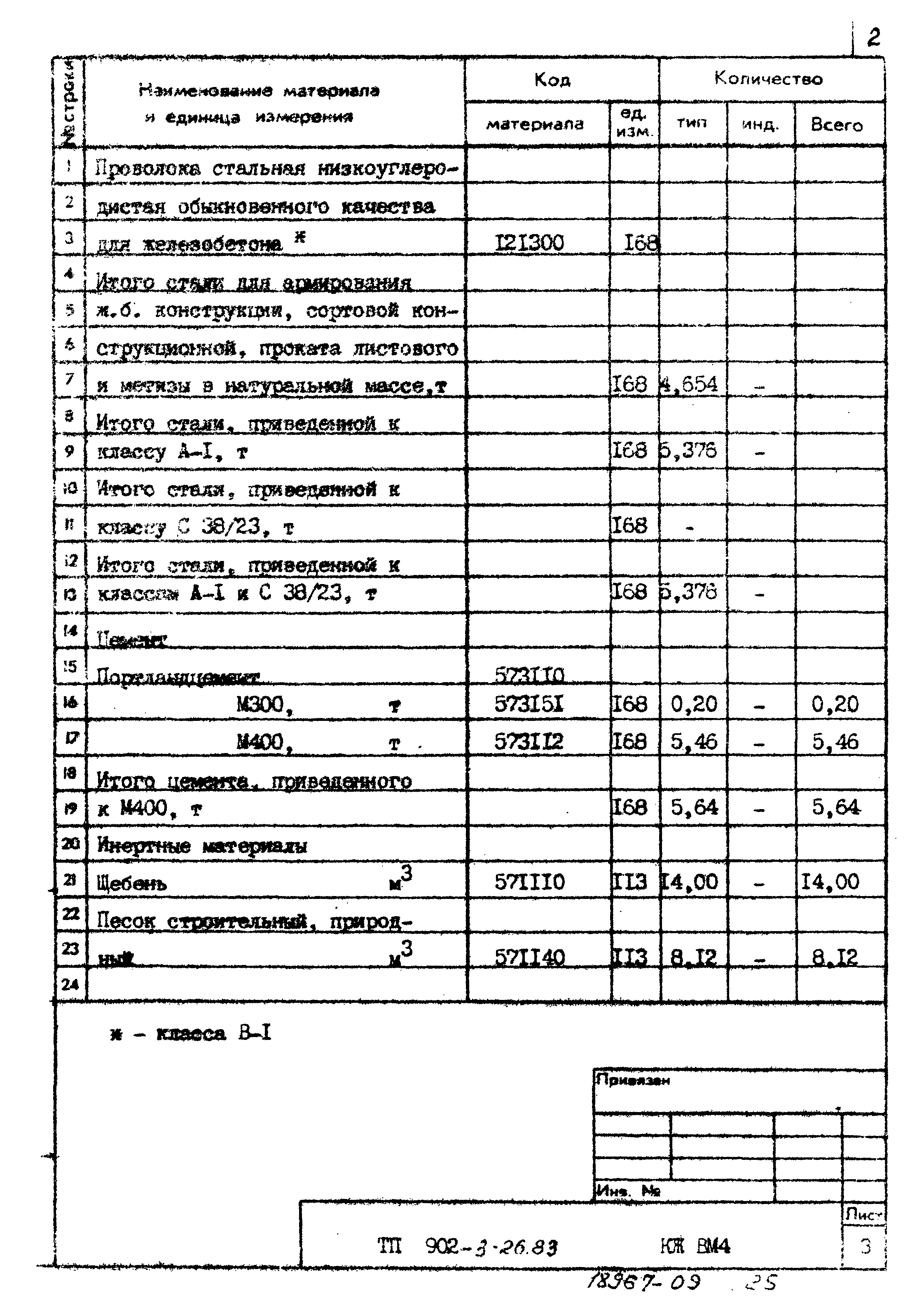 Типовой проект 902-3-26.83