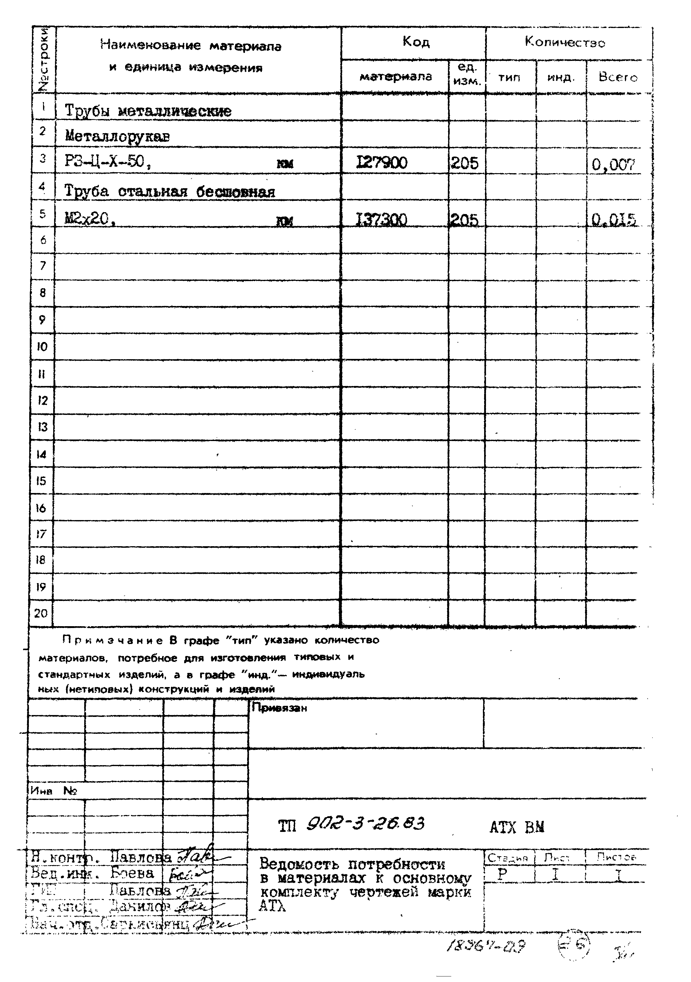 Типовой проект 902-3-26.83