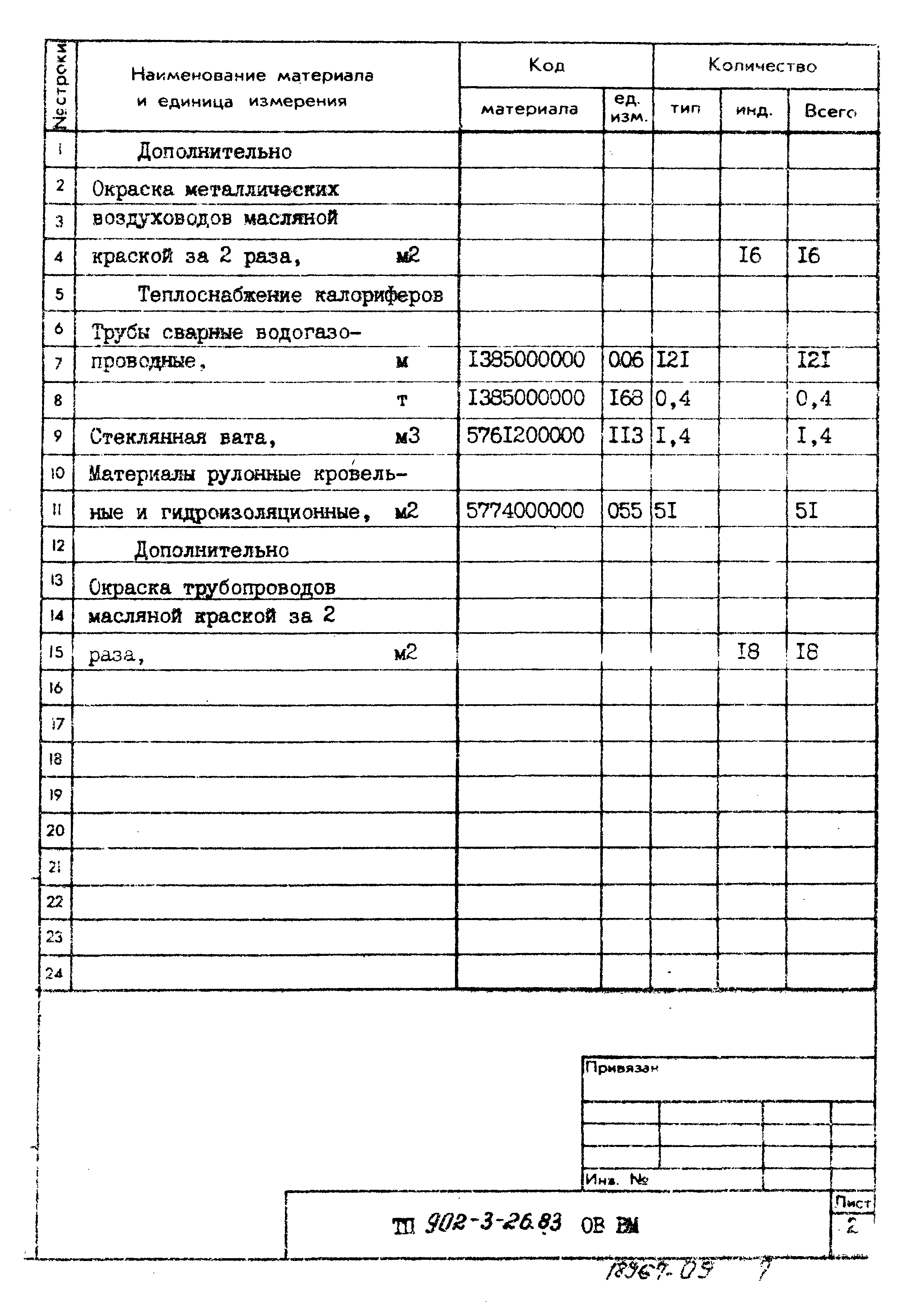 Типовой проект 902-3-26.83