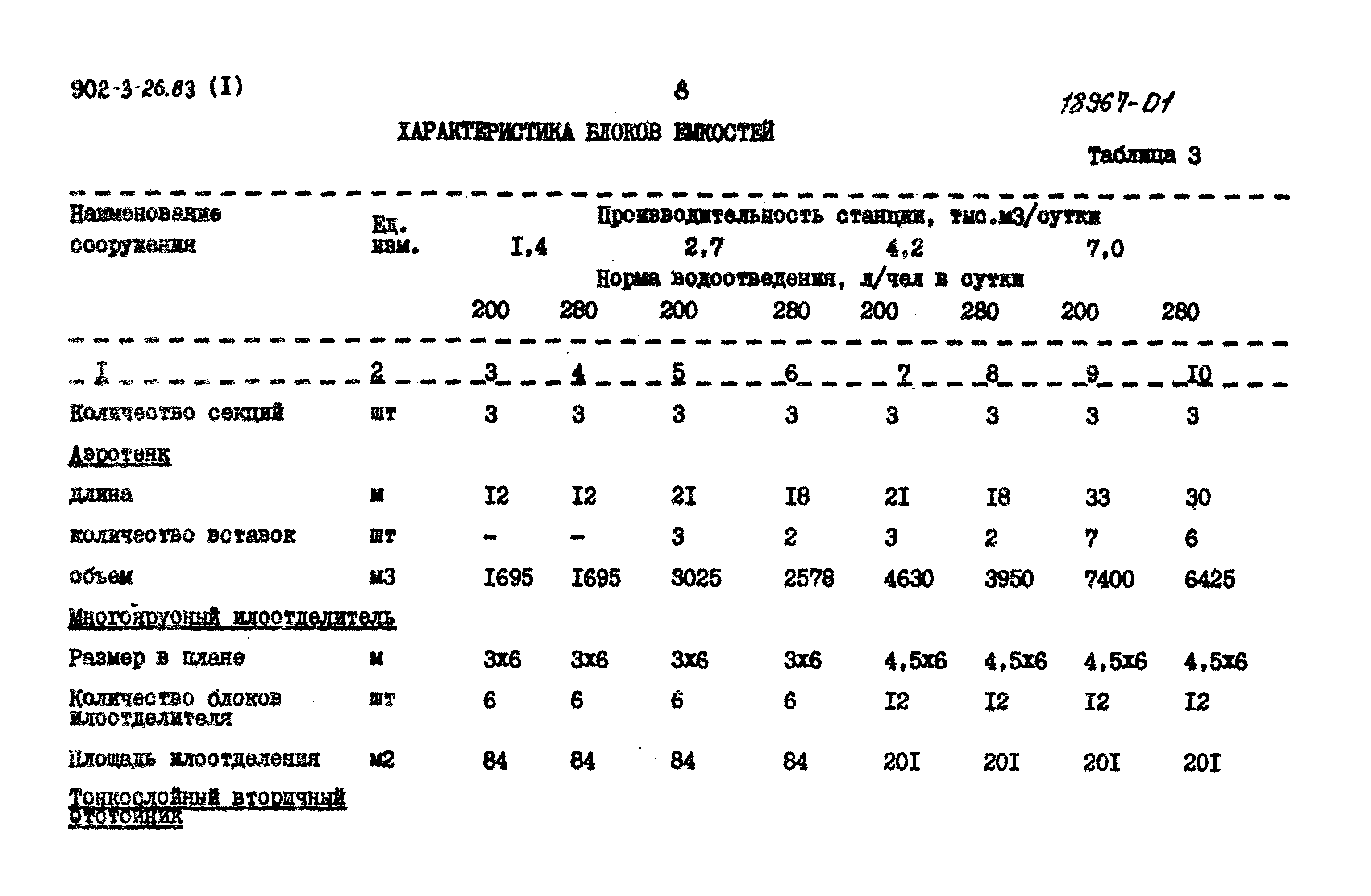 Типовой проект 902-3-26.83