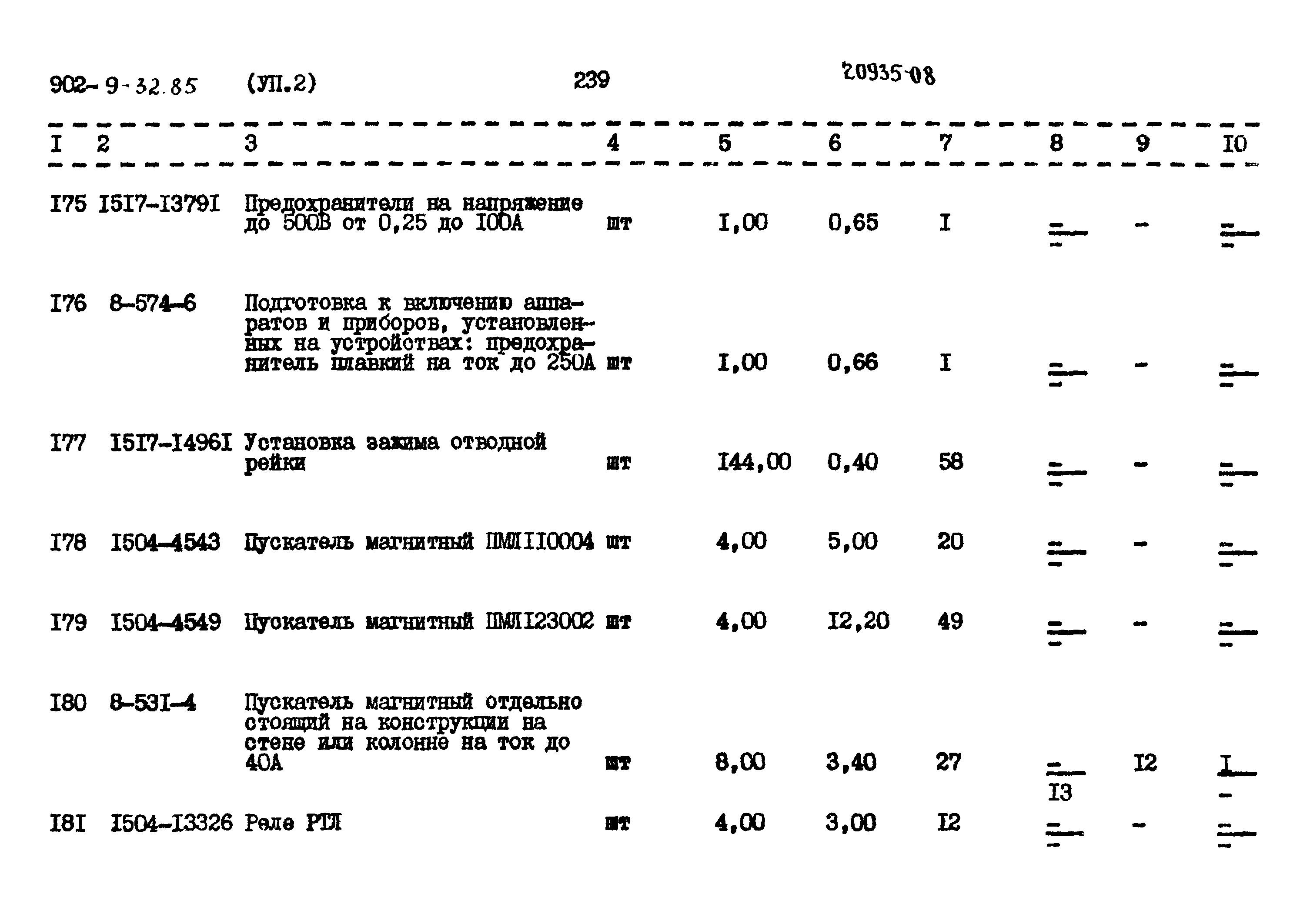 Типовой проект 902-9-32.86