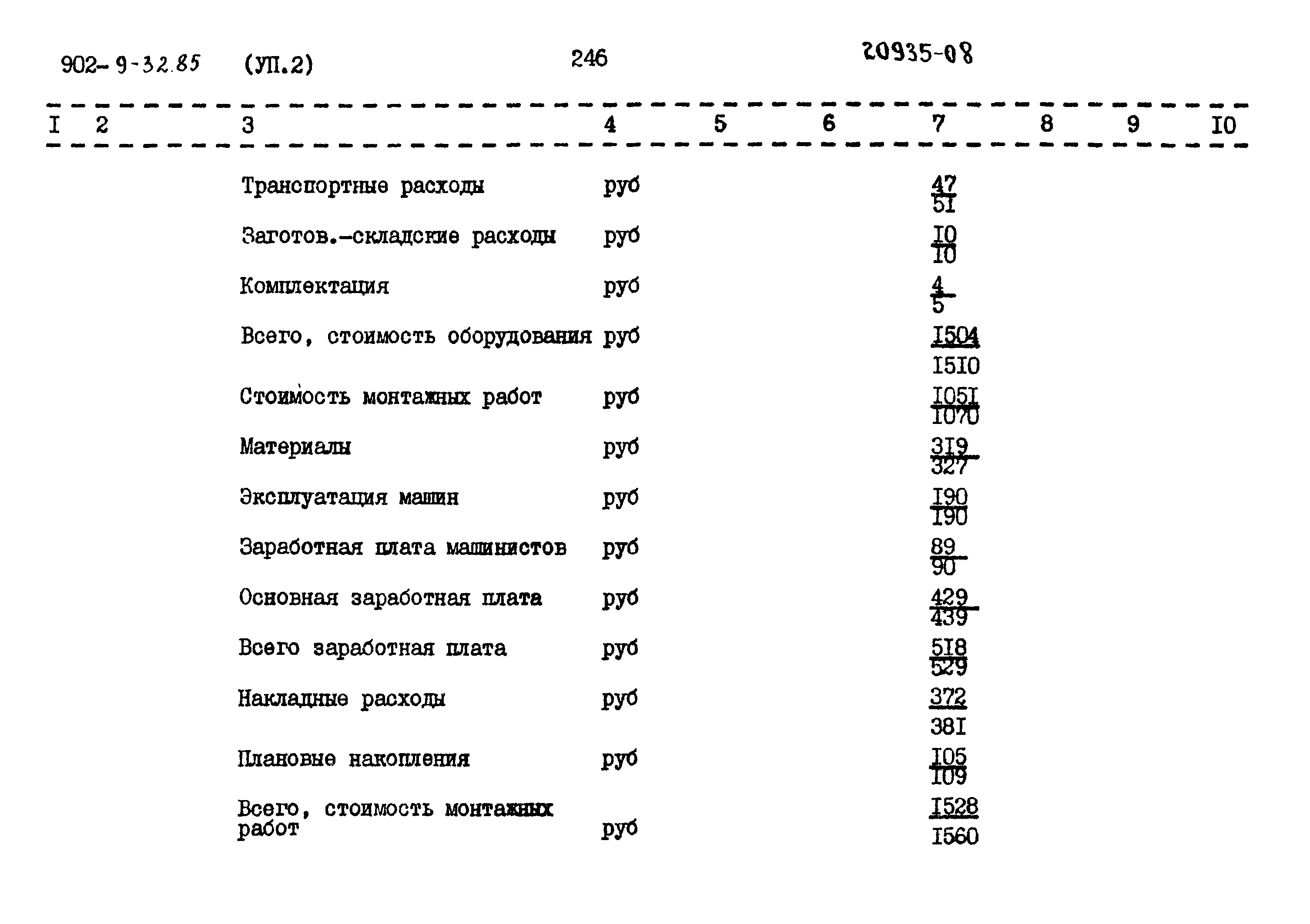 Типовой проект 902-9-32.86