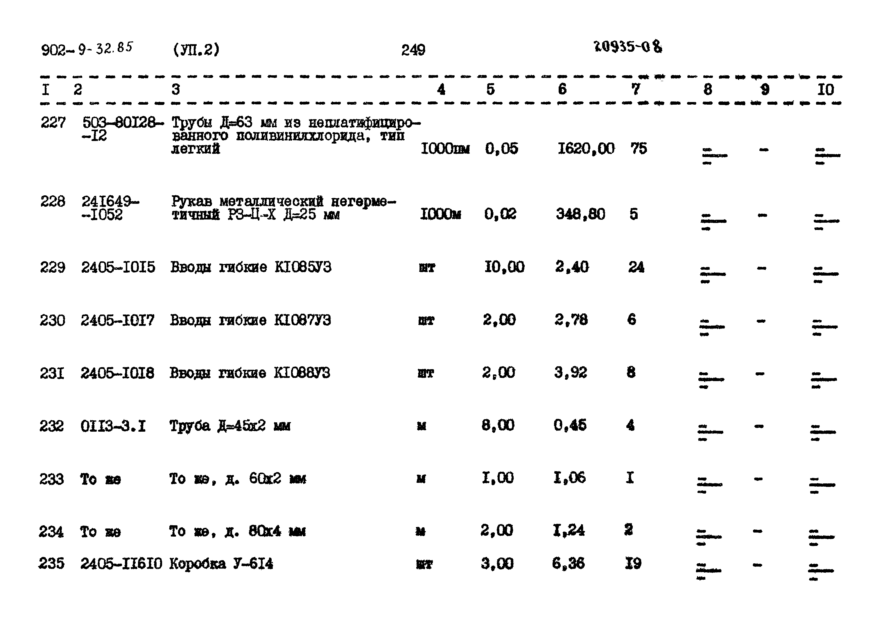 Типовой проект 902-9-32.86