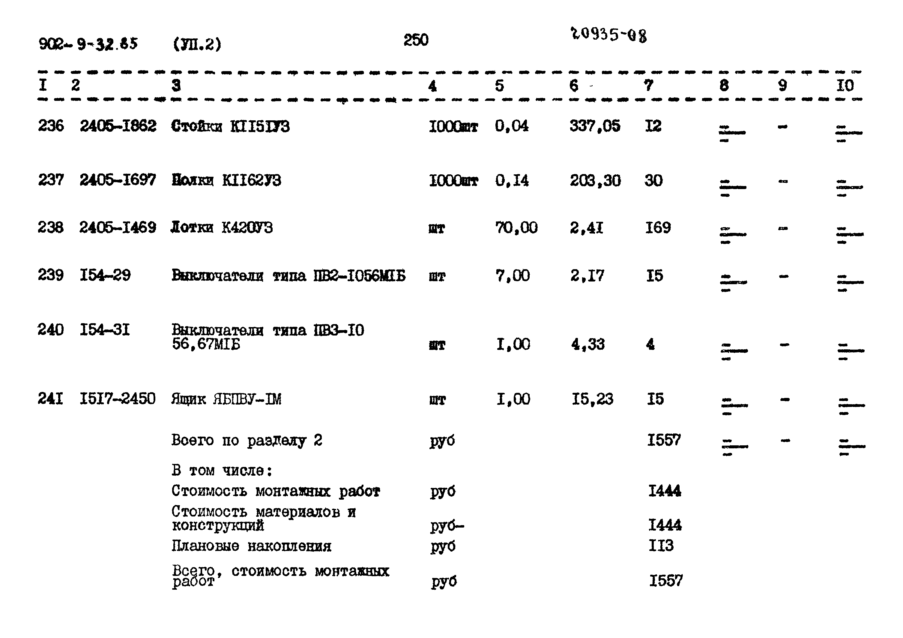 Типовой проект 902-9-32.86