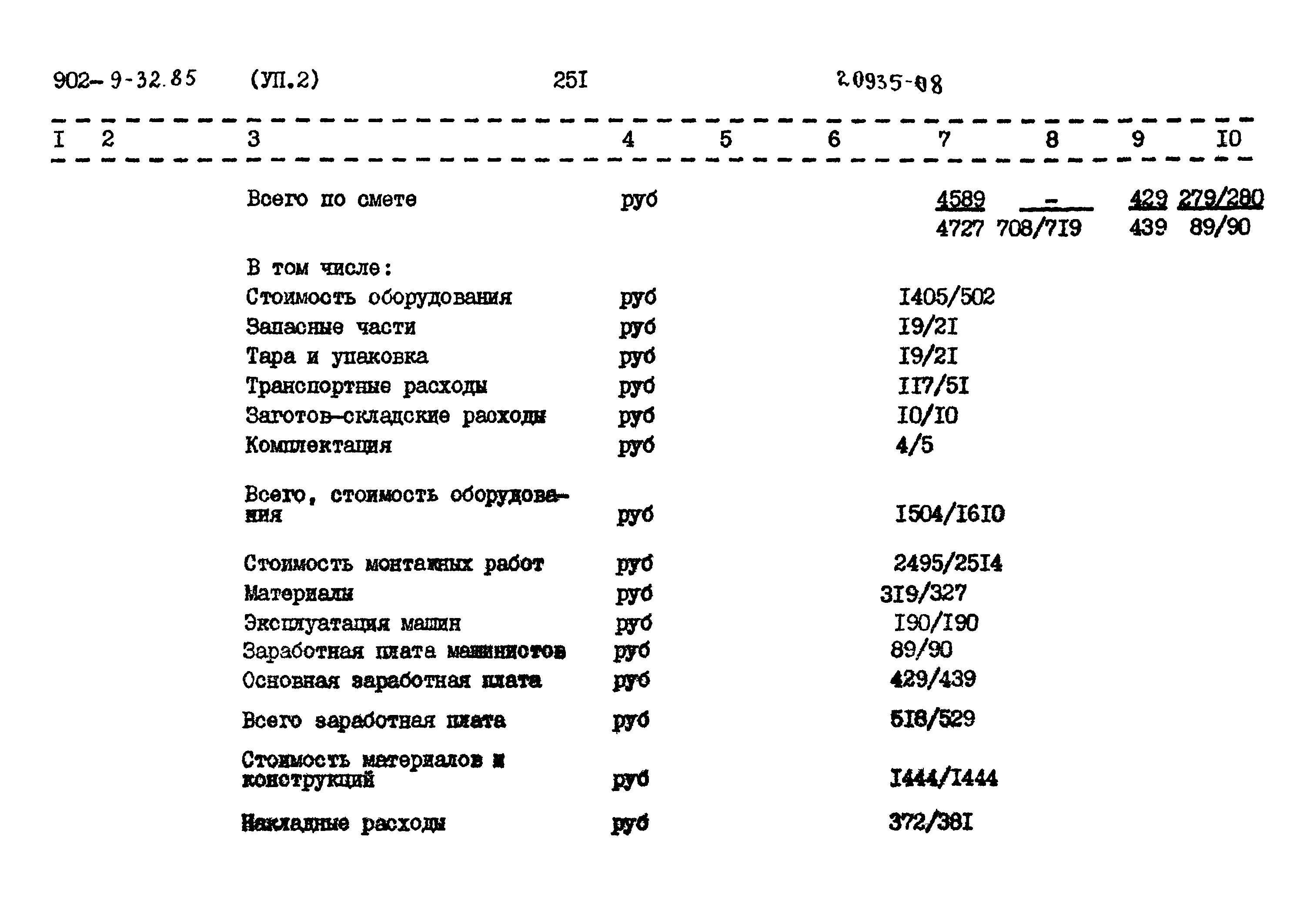 Типовой проект 902-9-32.86