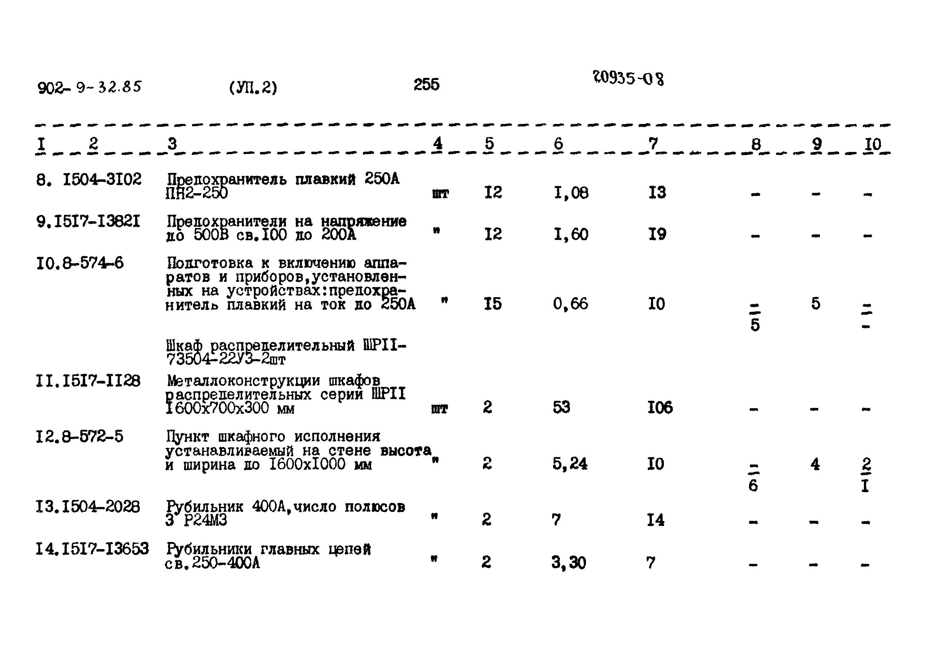 Типовой проект 902-9-32.86