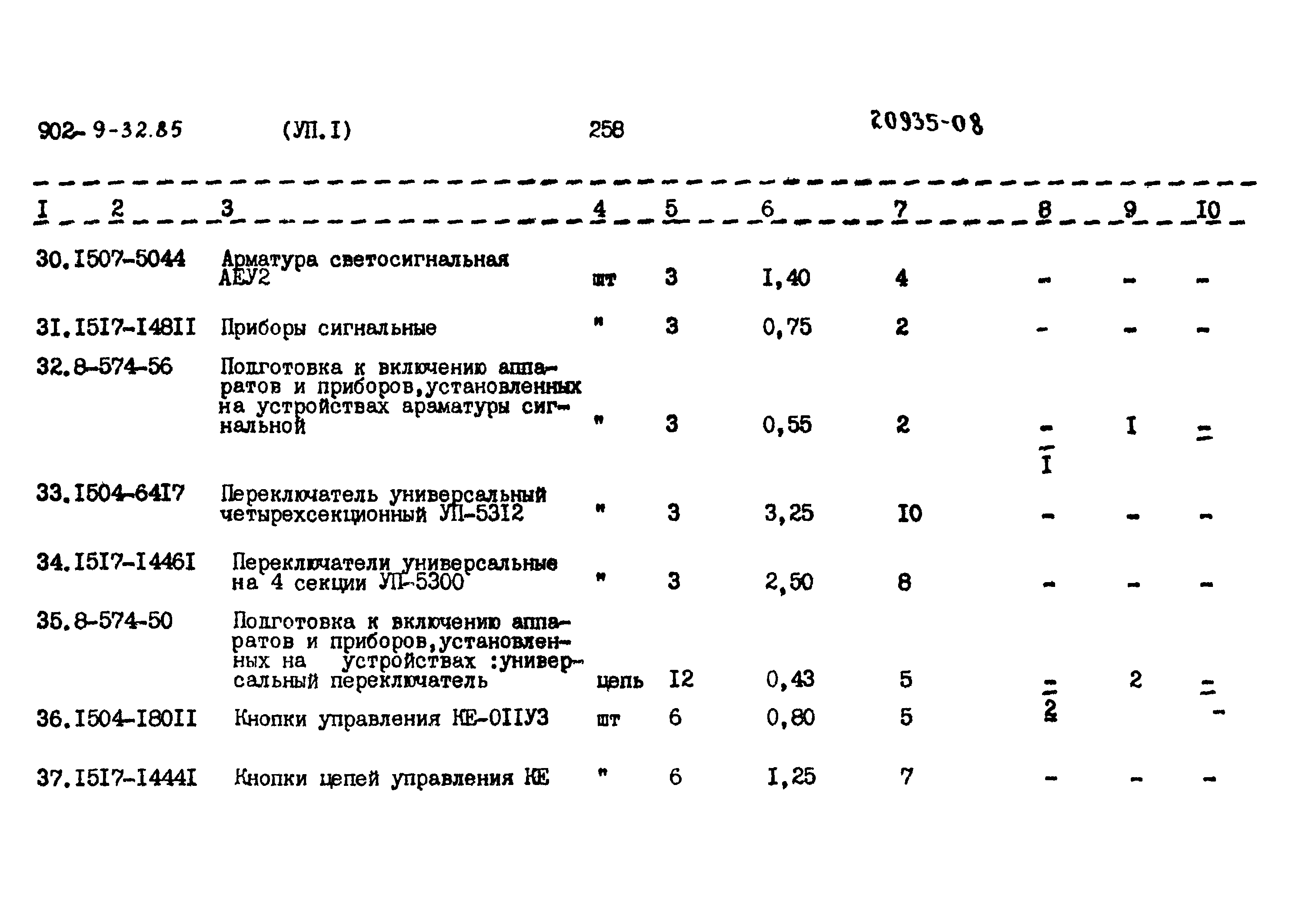 Типовой проект 902-9-32.86