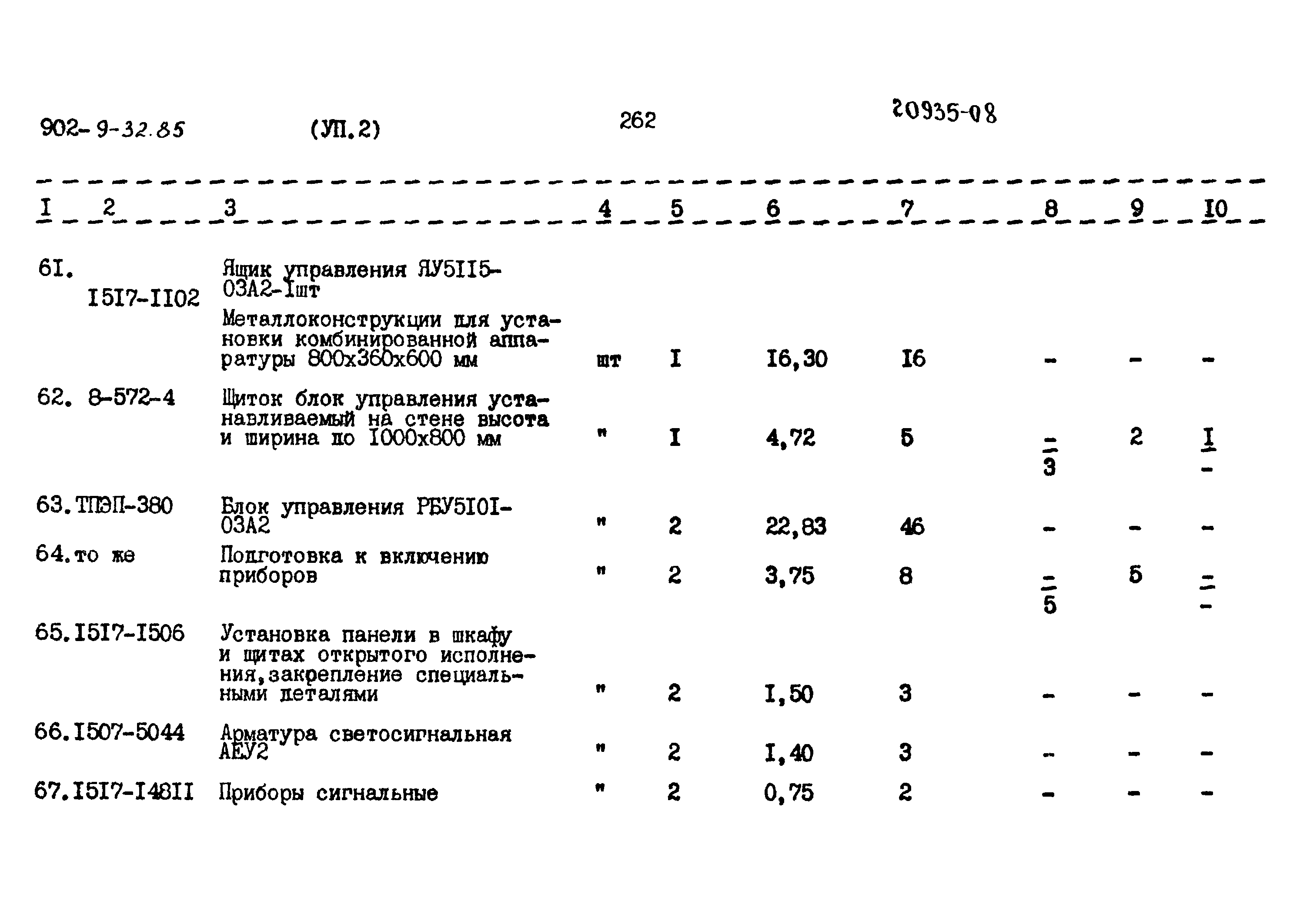 Типовой проект 902-9-32.86