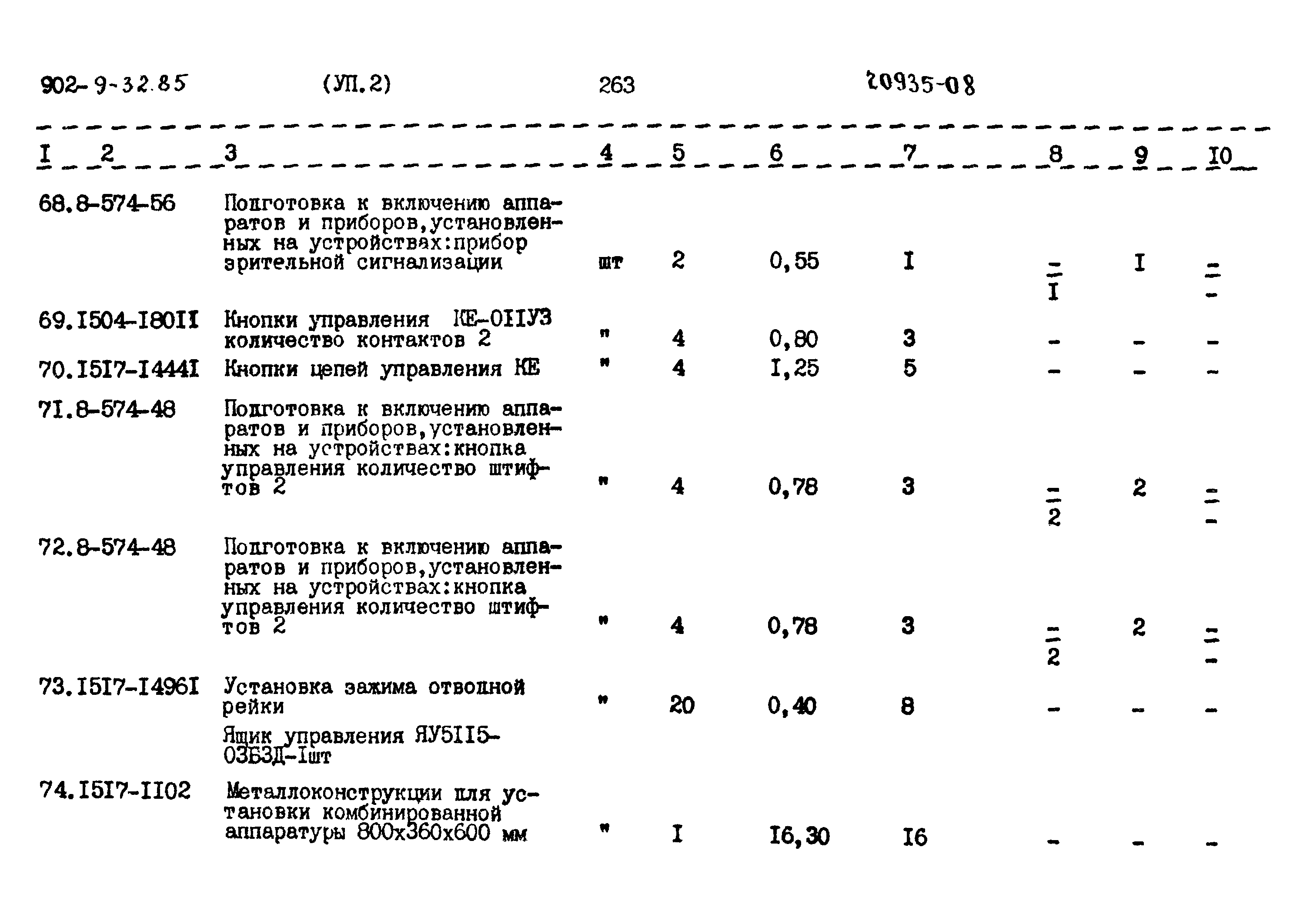 Типовой проект 902-9-32.86