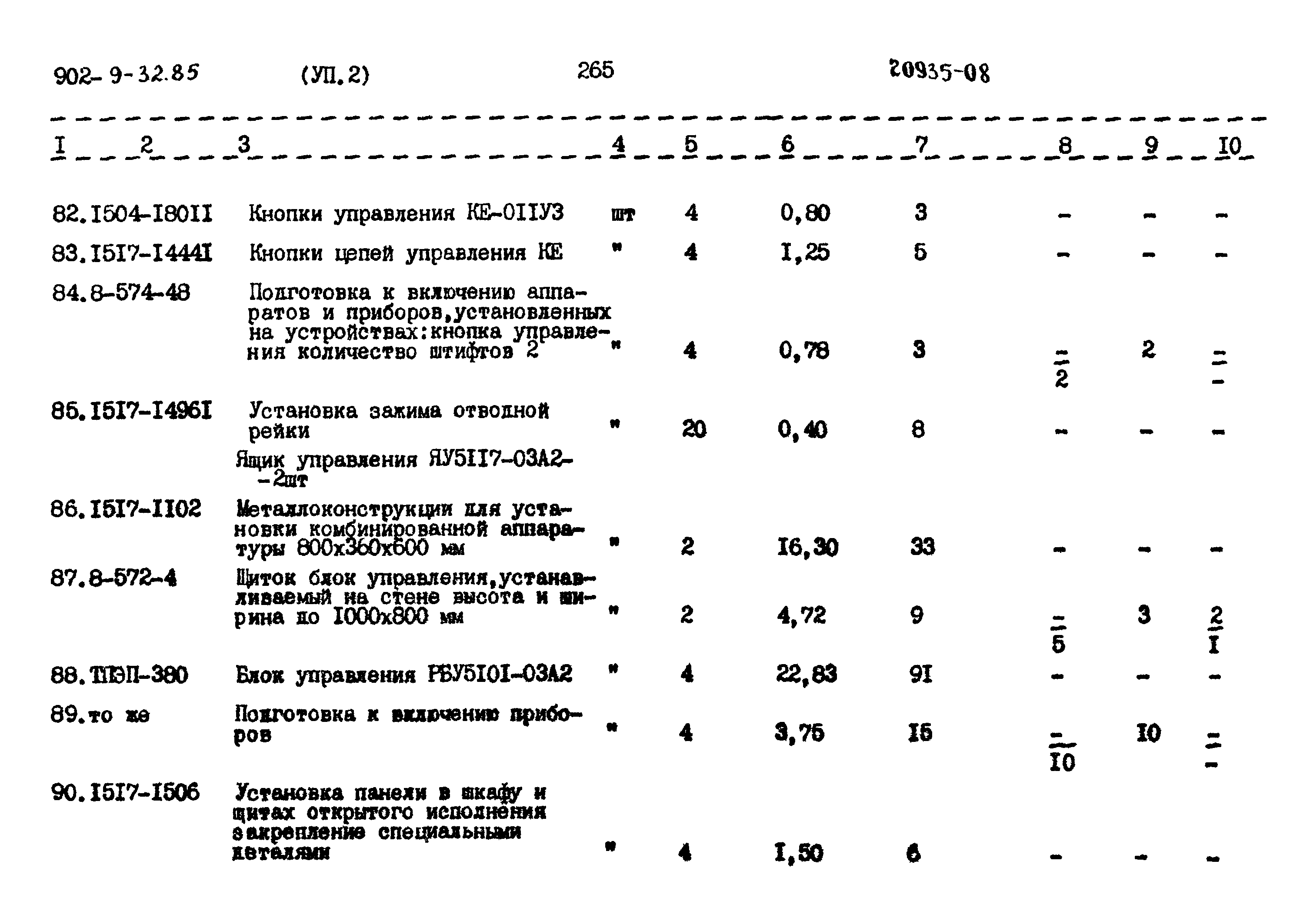 Типовой проект 902-9-32.86