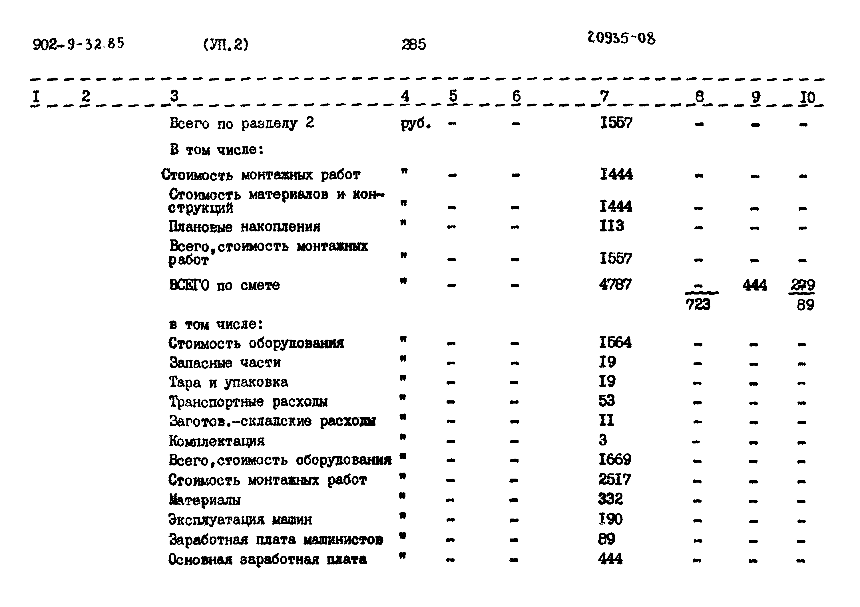 Типовой проект 902-9-32.86