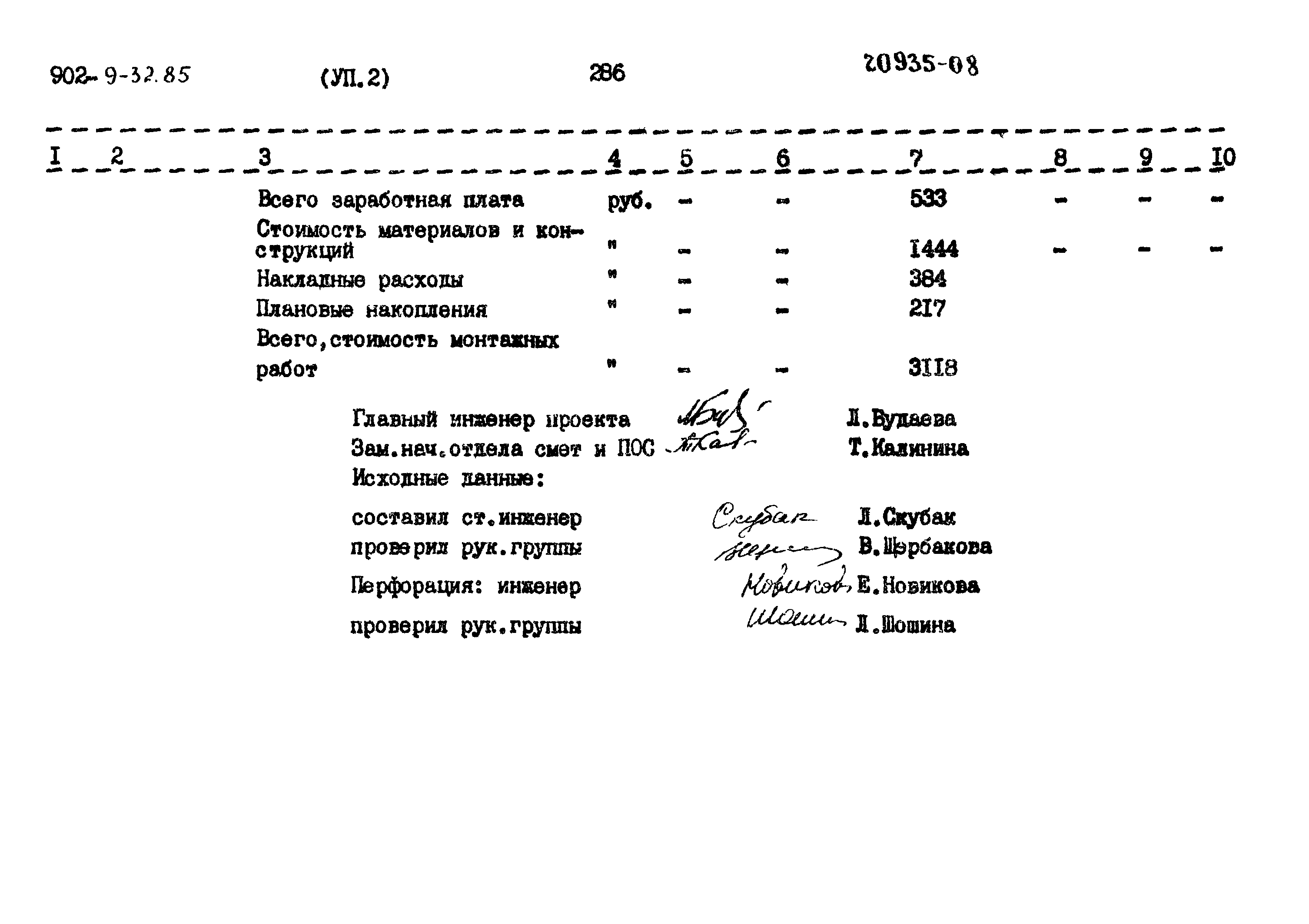 Типовой проект 902-9-32.86