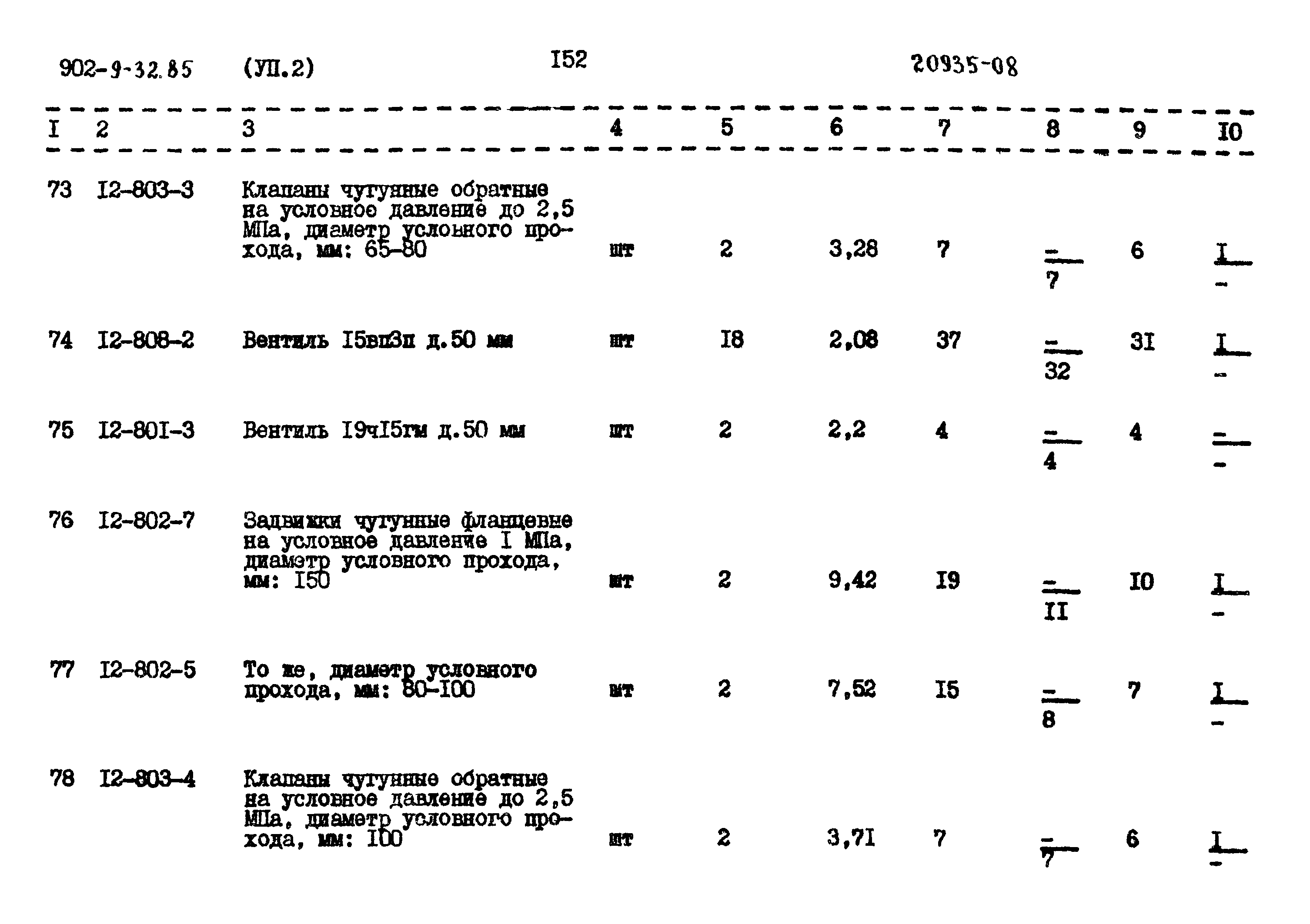 Типовой проект 902-9-32.86