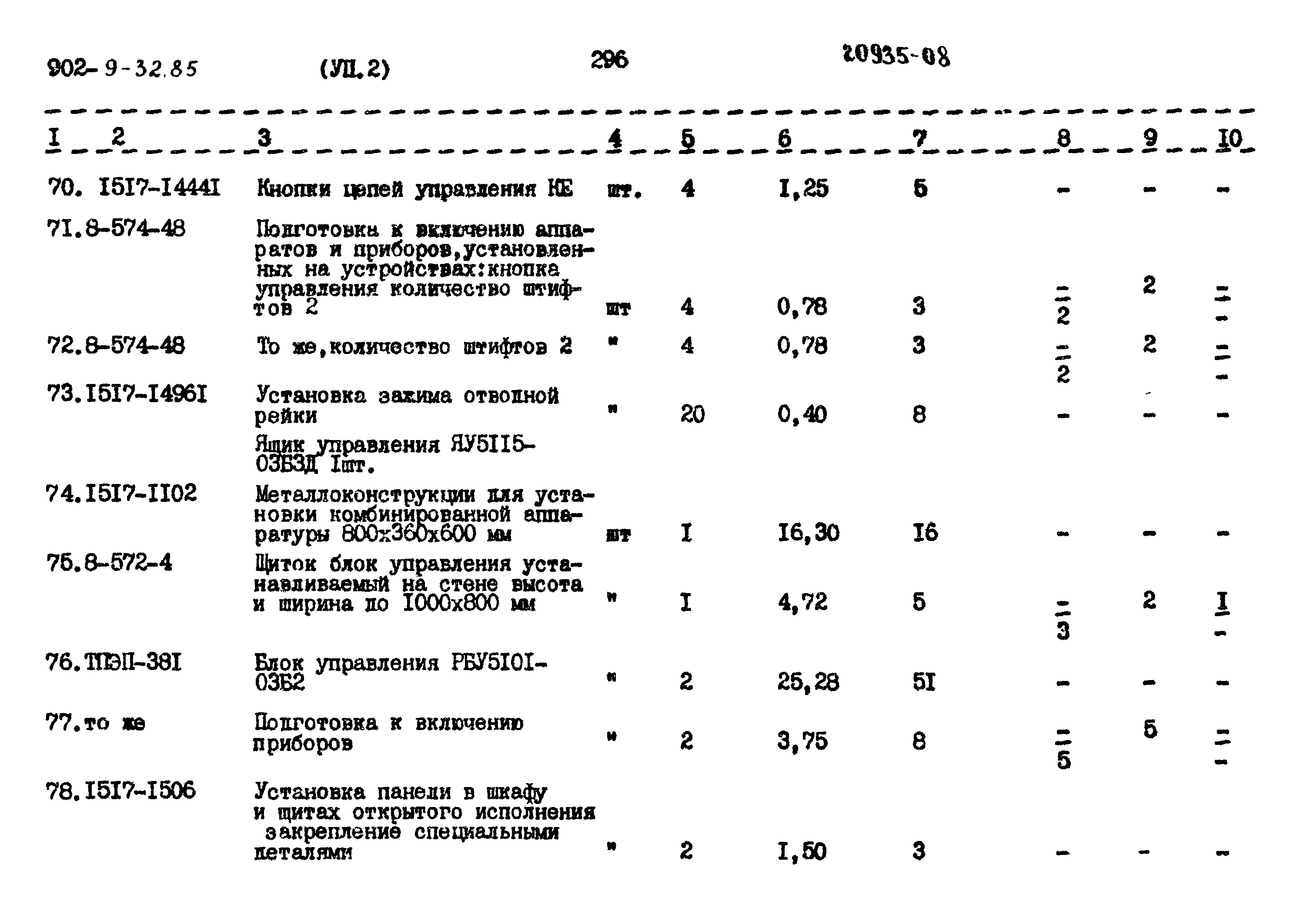 Типовой проект 902-9-32.86