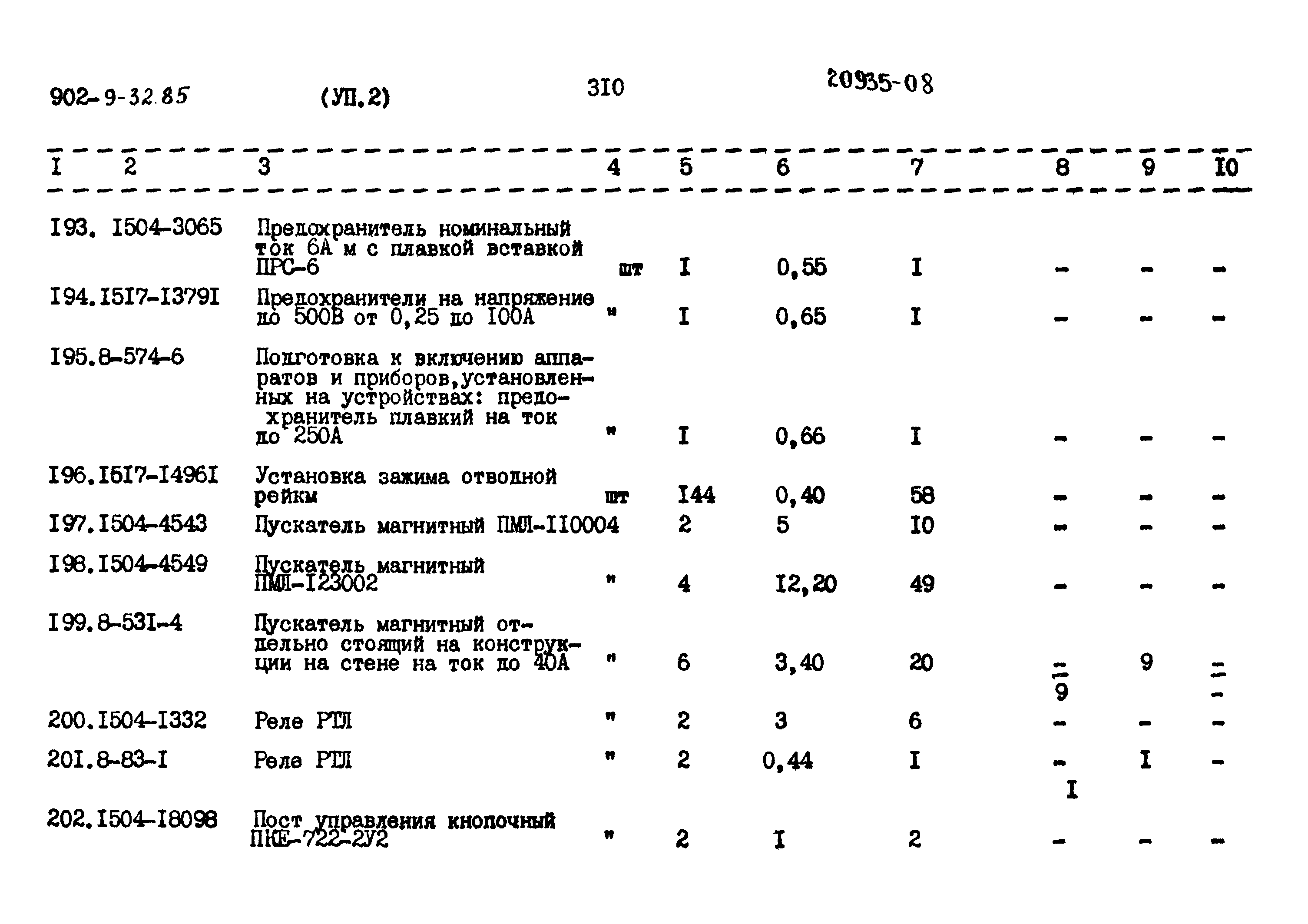 Типовой проект 902-9-32.86