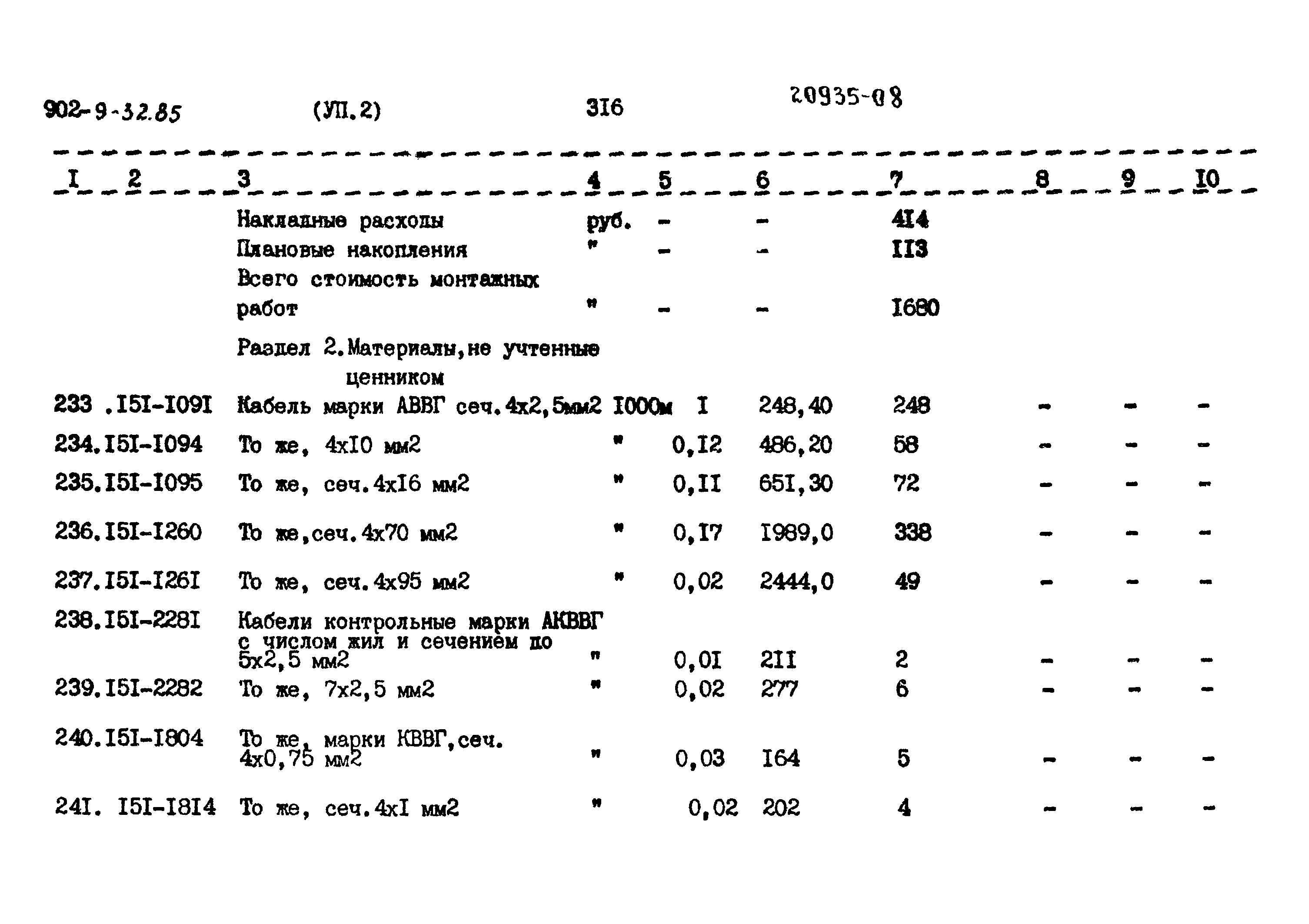 Типовой проект 902-9-32.86