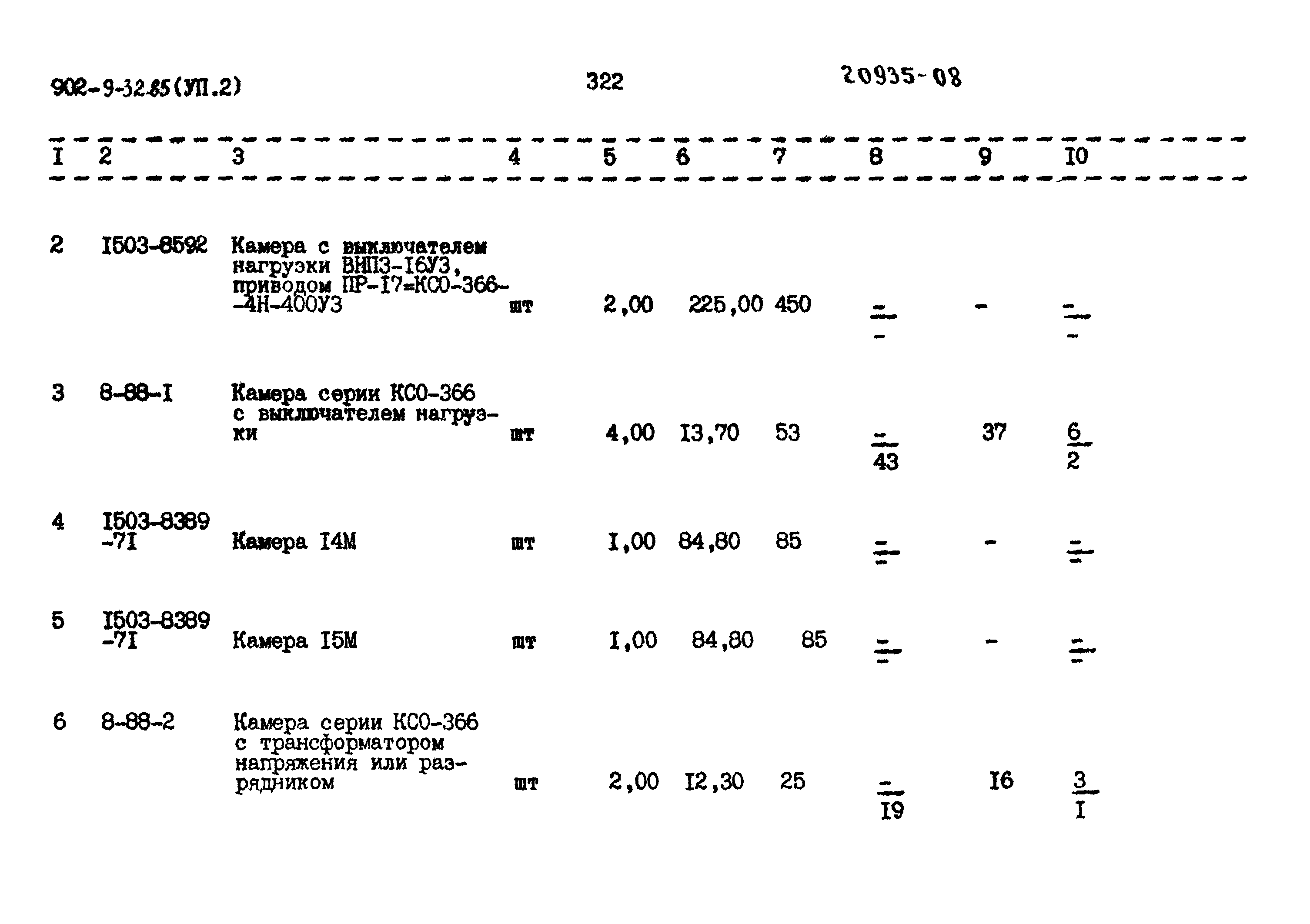 Типовой проект 902-9-32.86