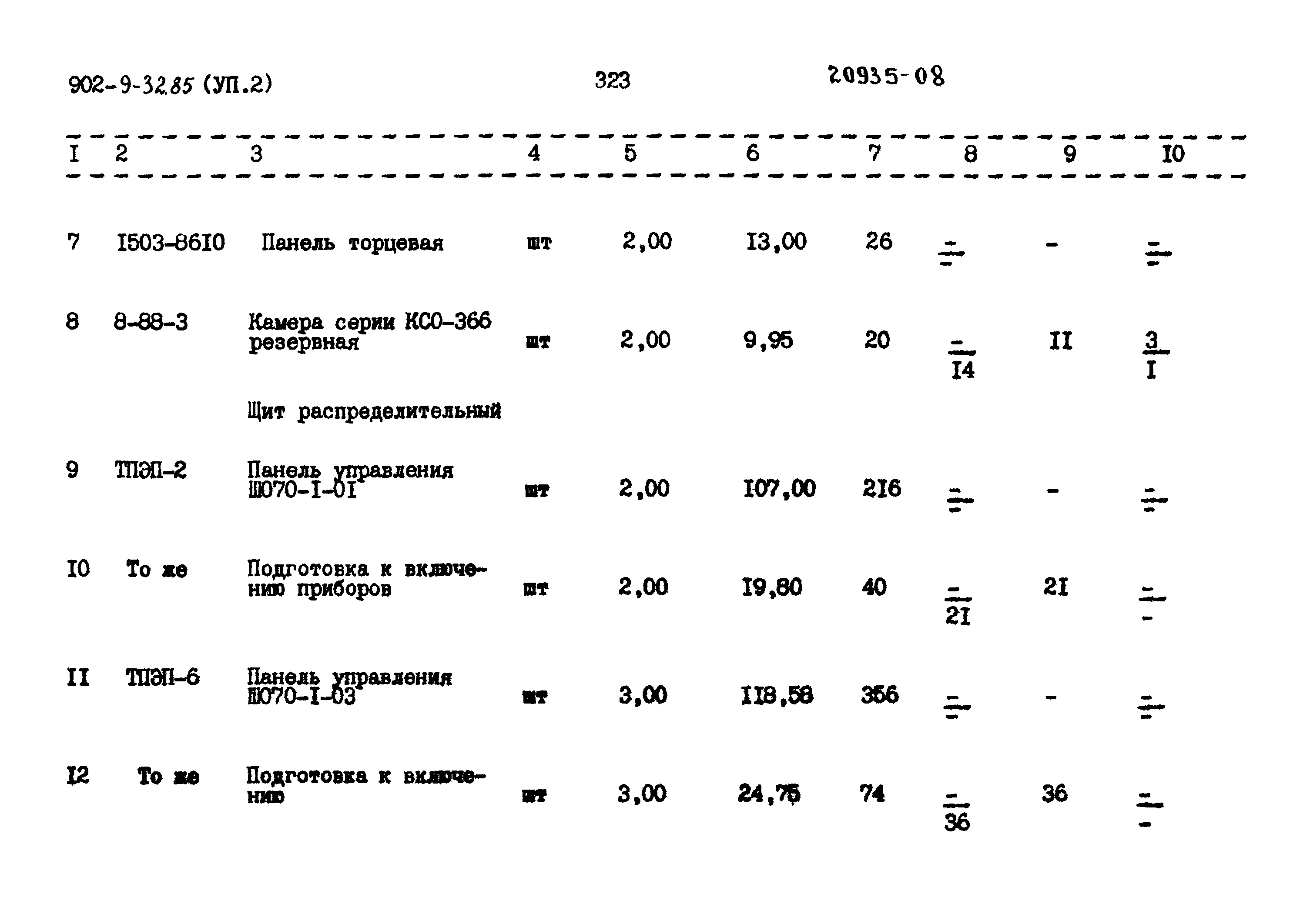 Типовой проект 902-9-32.86