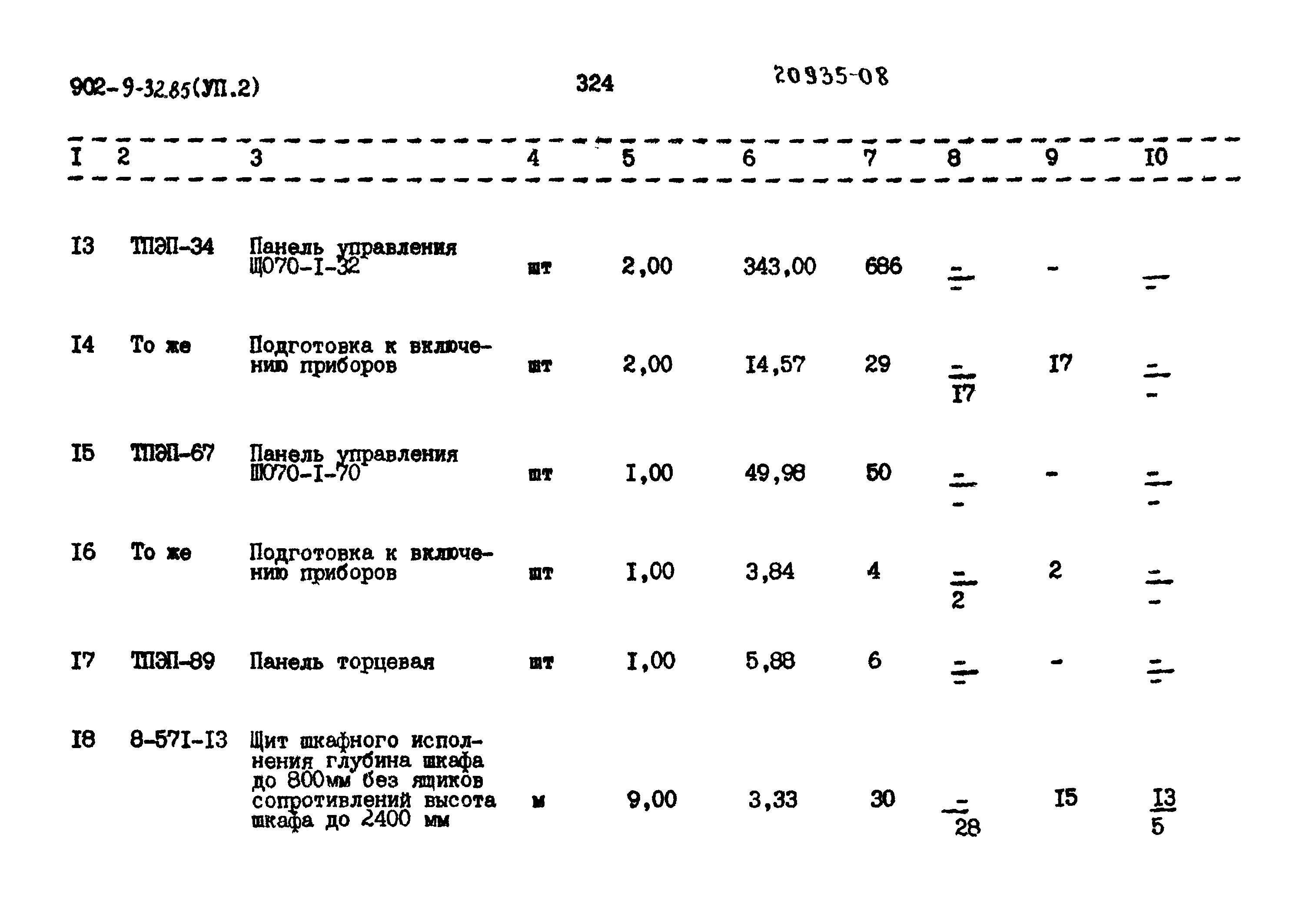 Типовой проект 902-9-32.86