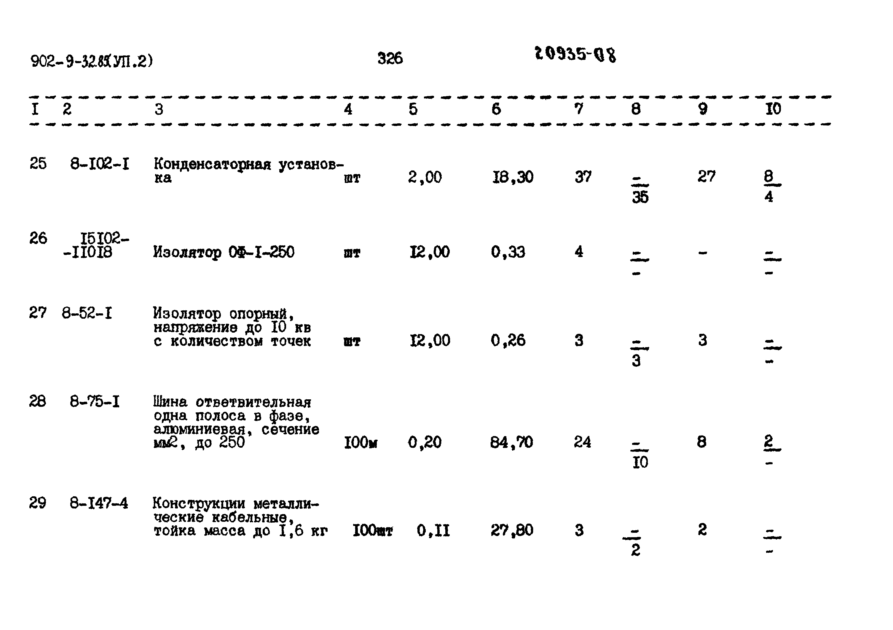 Типовой проект 902-9-32.86